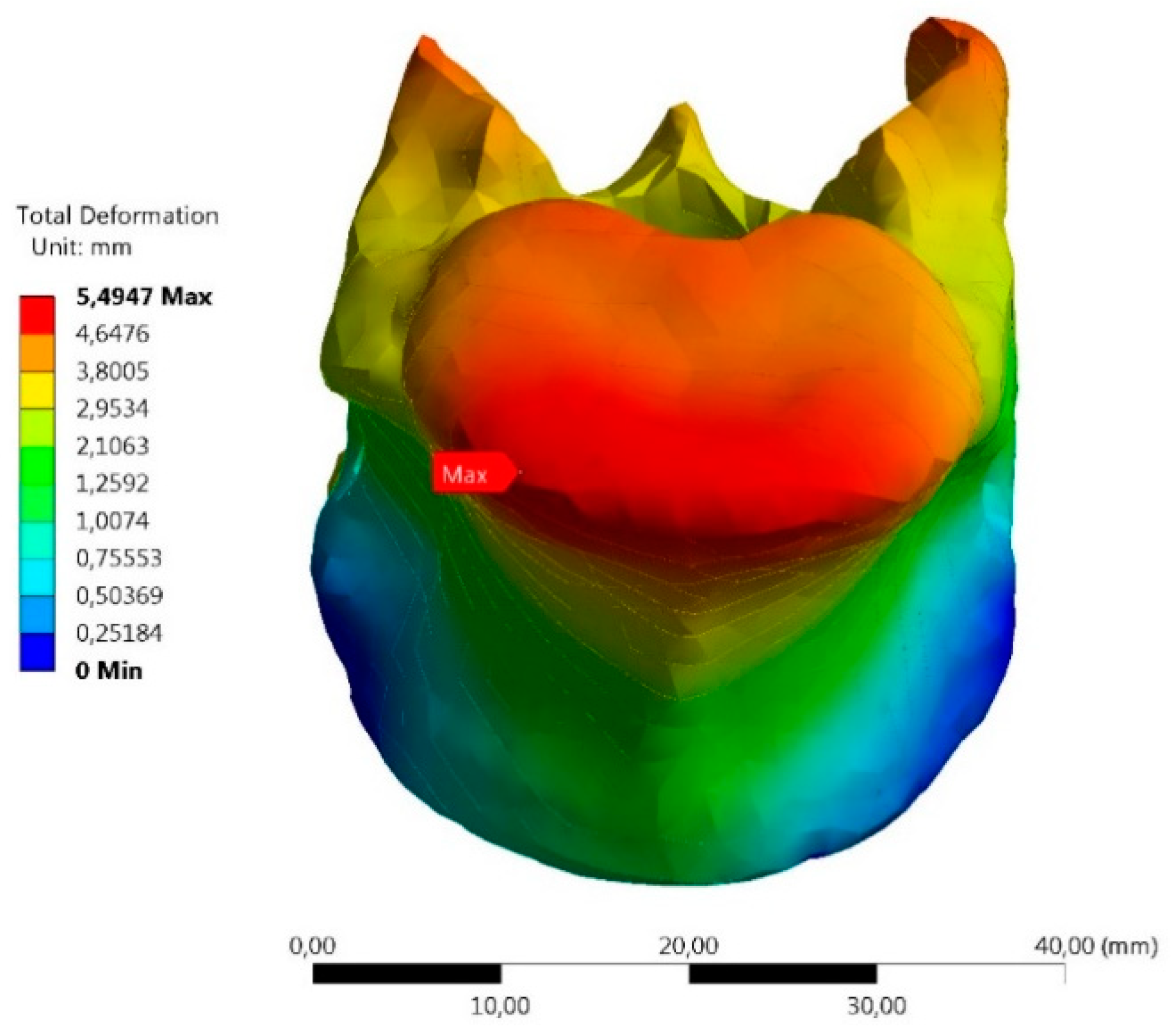 Inventions 09 00036 g008 Inventions 09 00036 g008