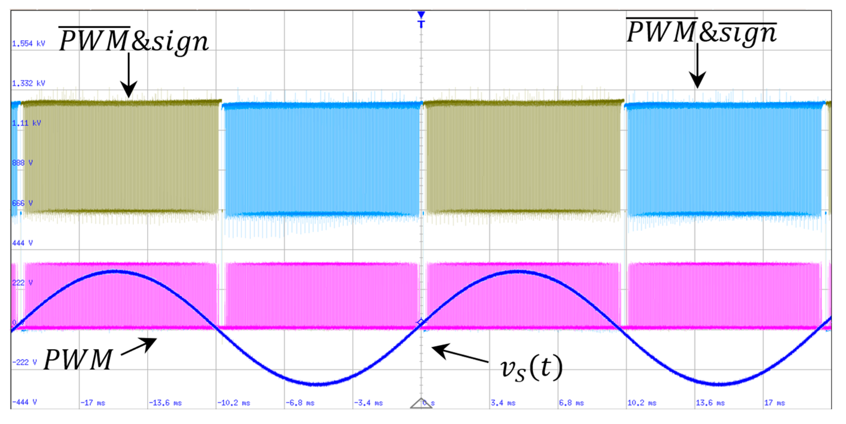 Inventions 09 00037 g009