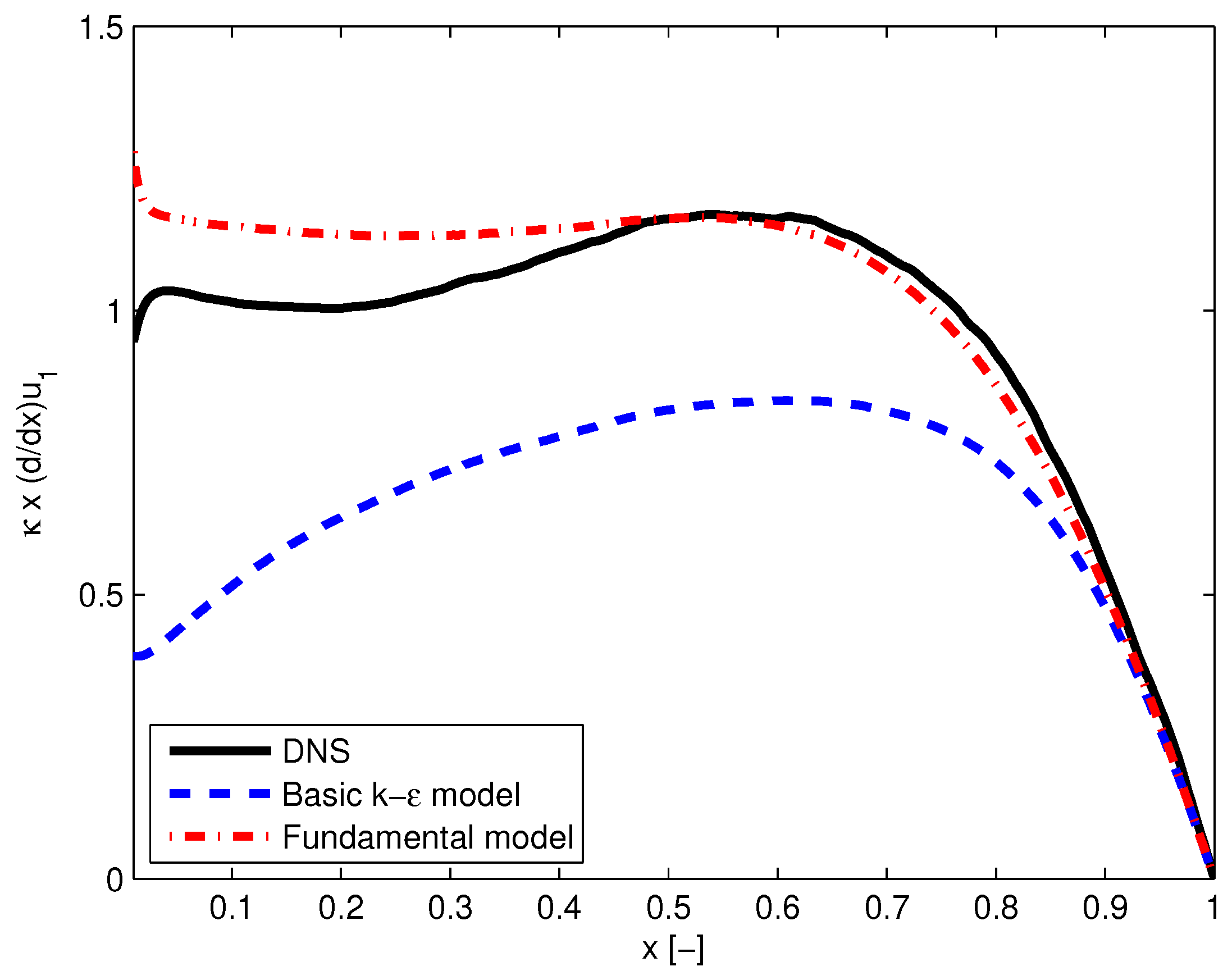 Inventions 09 00038 g007