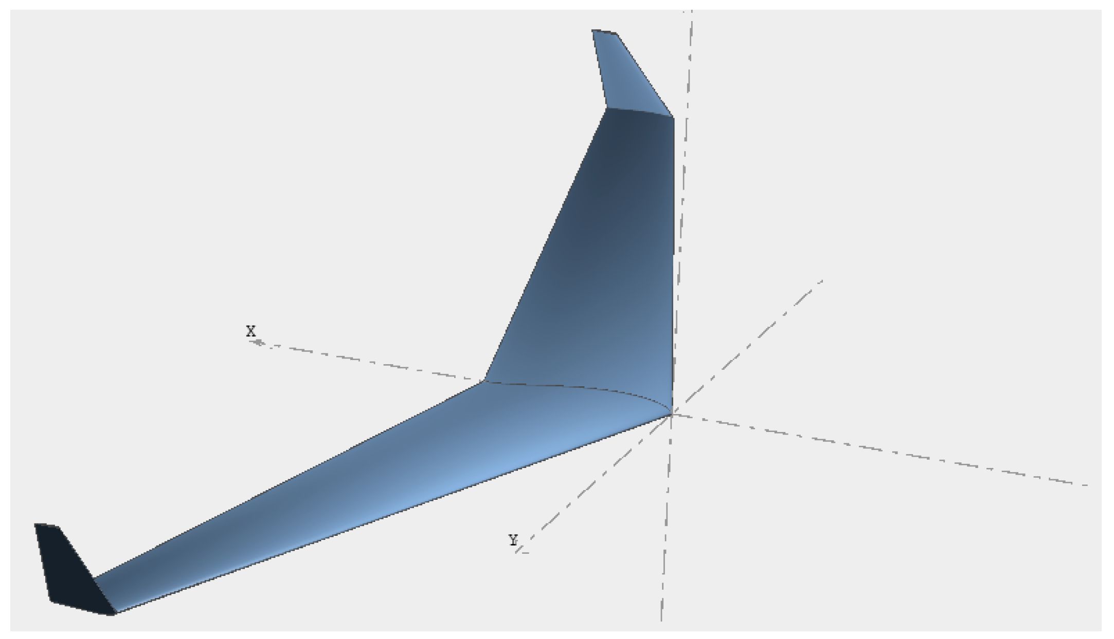 Inventions 09 00039 g001