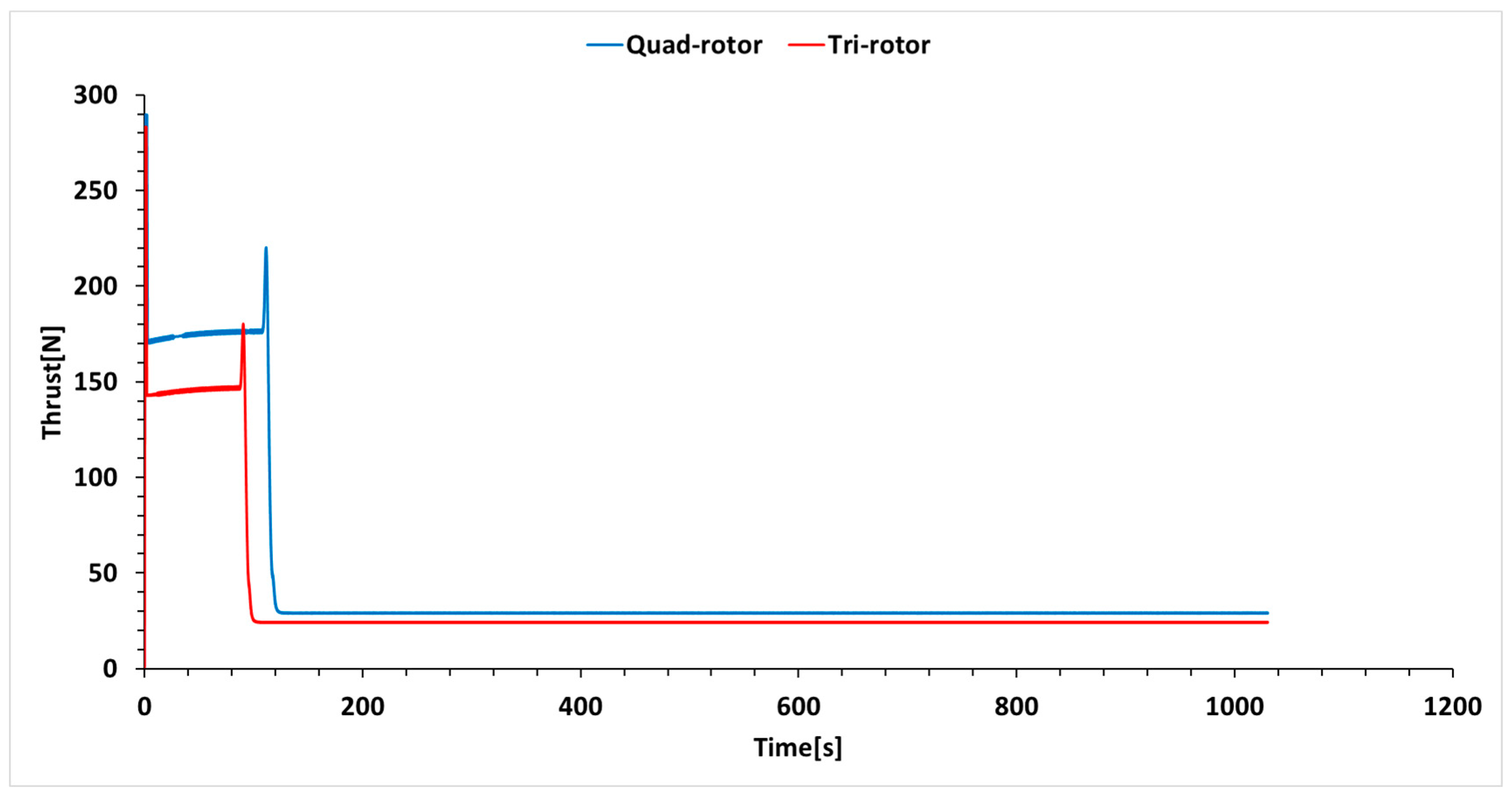 Inventions 09 00039 g005