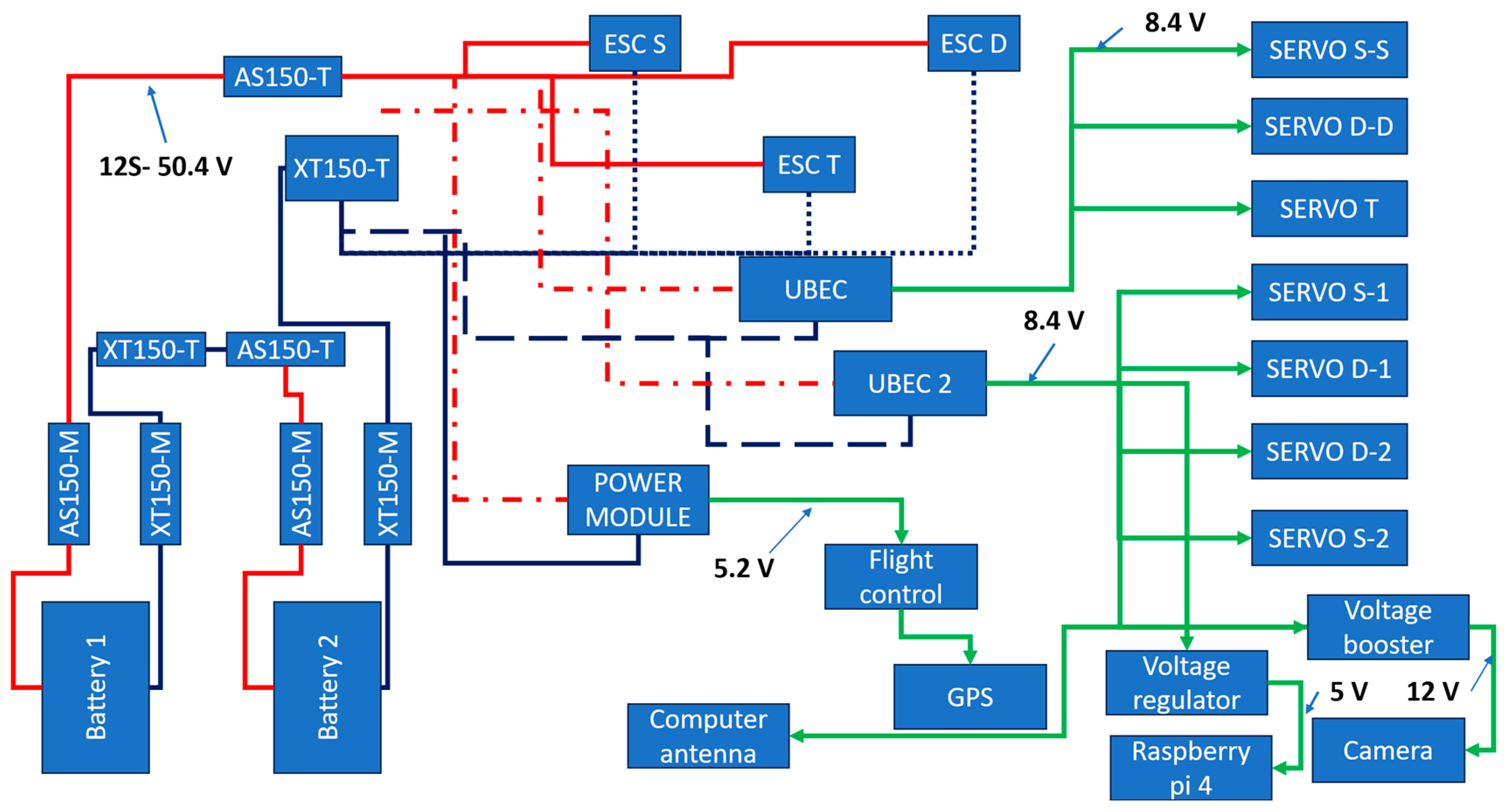 Inventions 09 00039 g024