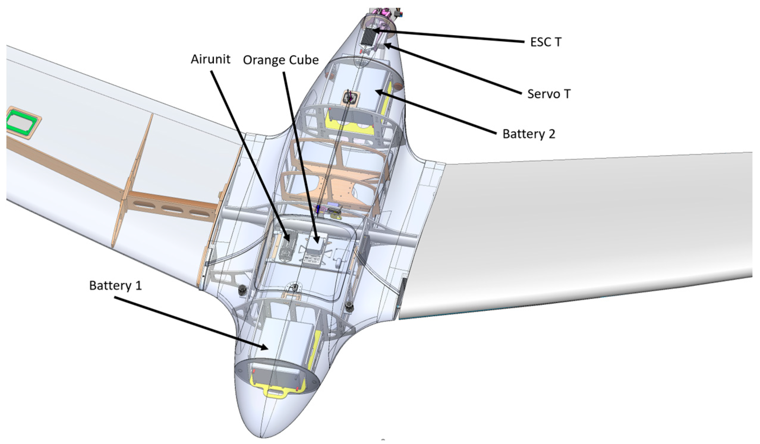 Inventions 09 00039 g027