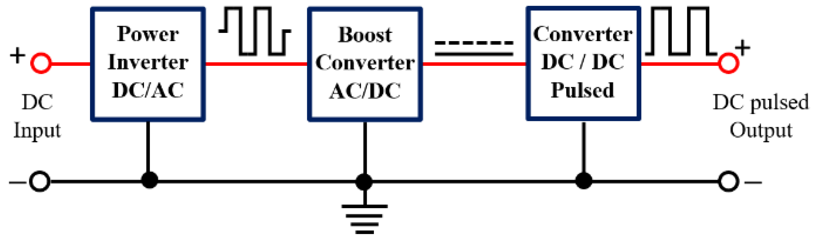 Inventions 09 00040 g001
