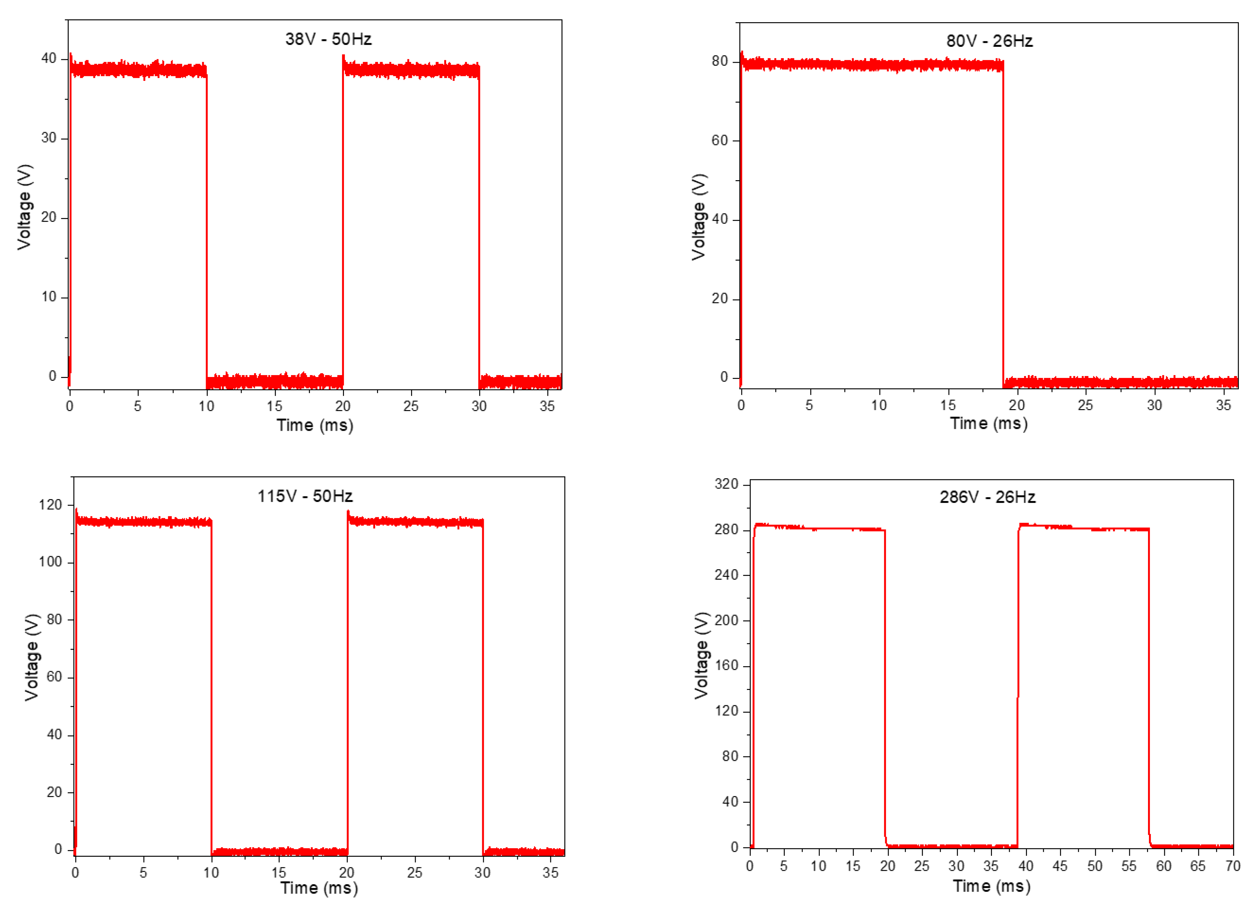 Inventions 09 00040 g014