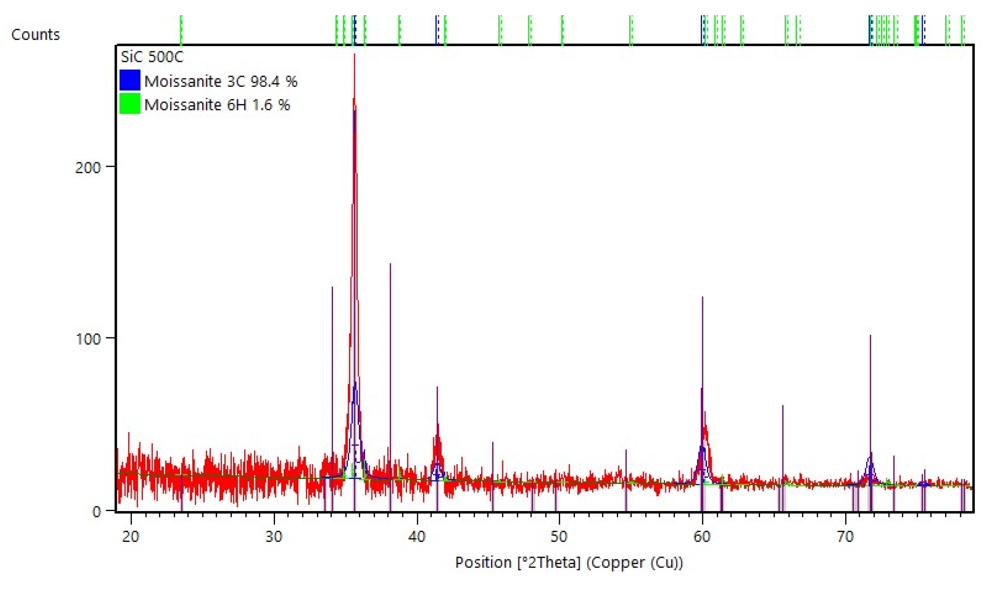 Inventions 09 00040 g016