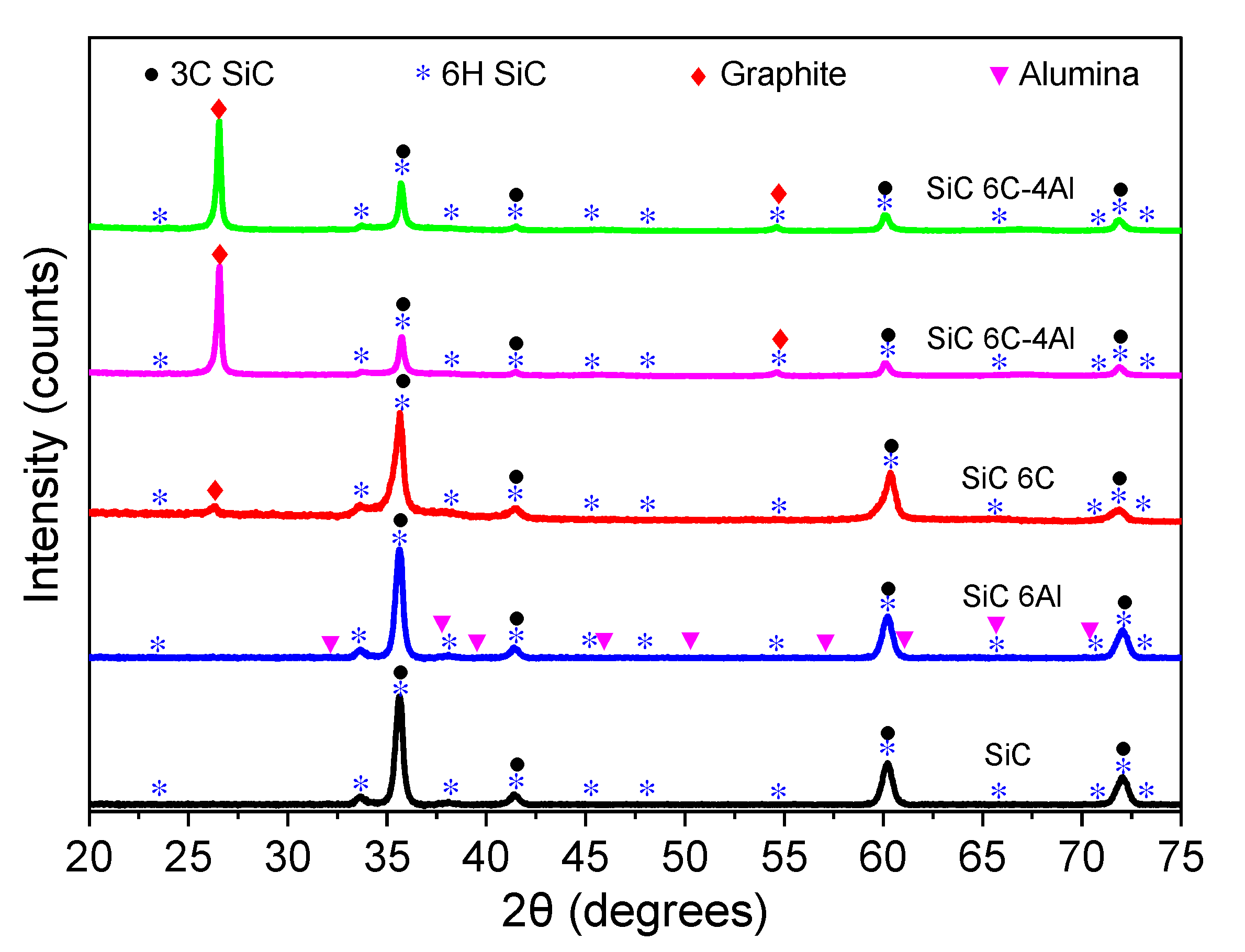 Inventions 09 00040 g017