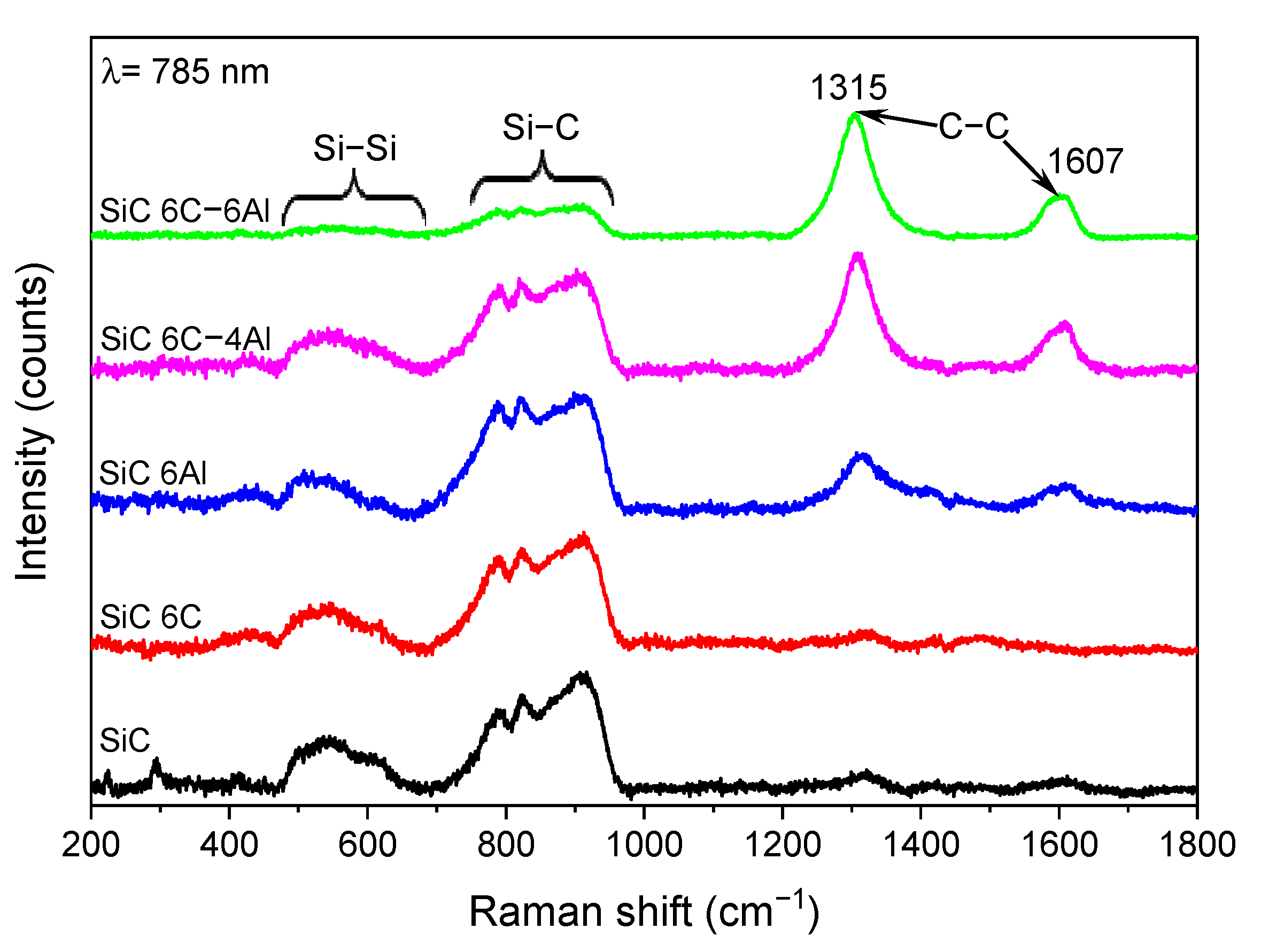 Inventions 09 00040 g018