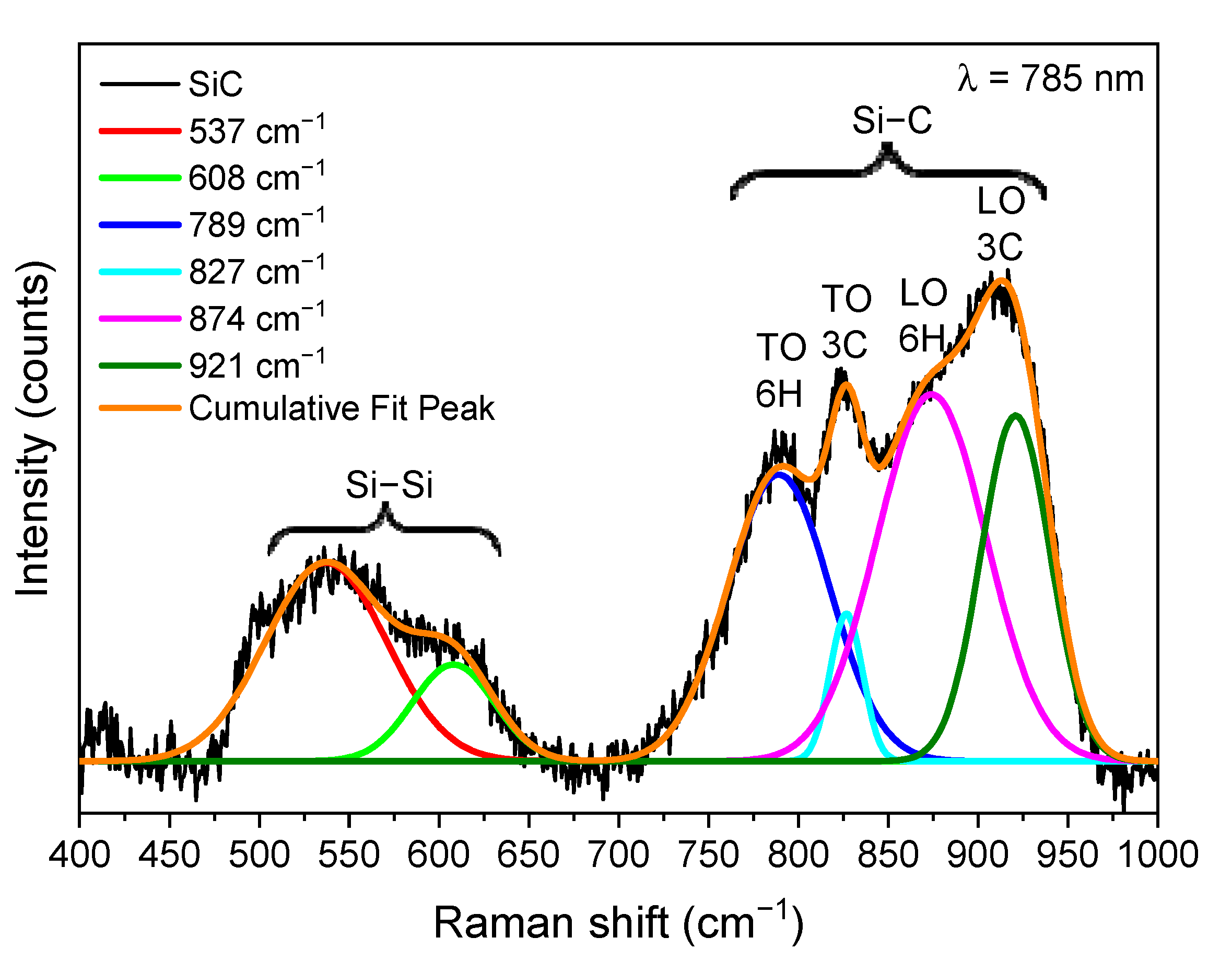 Inventions 09 00040 g019