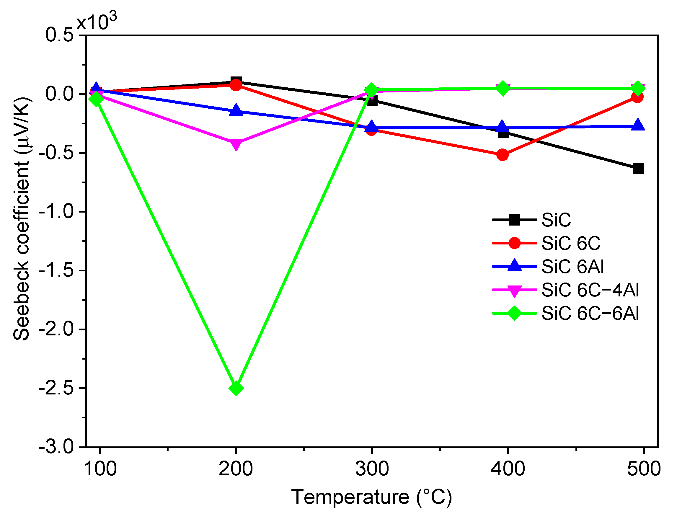 Inventions 09 00040 g024