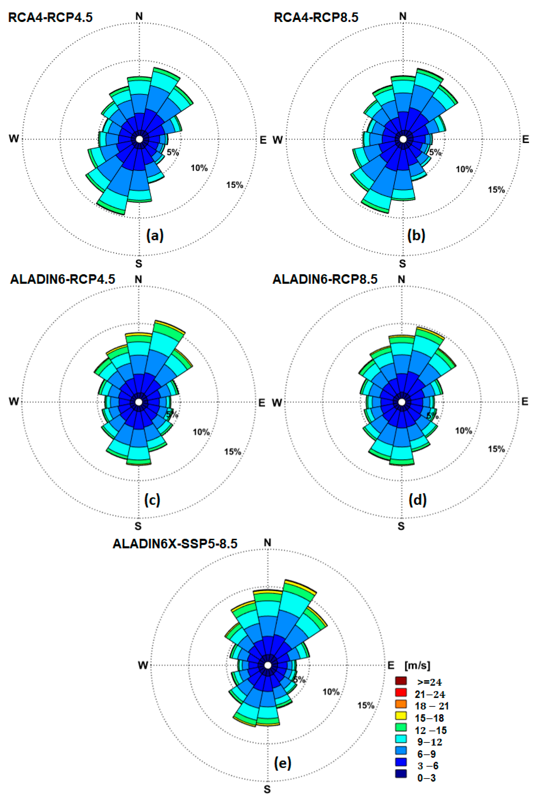 Inventions 09 00041 g011