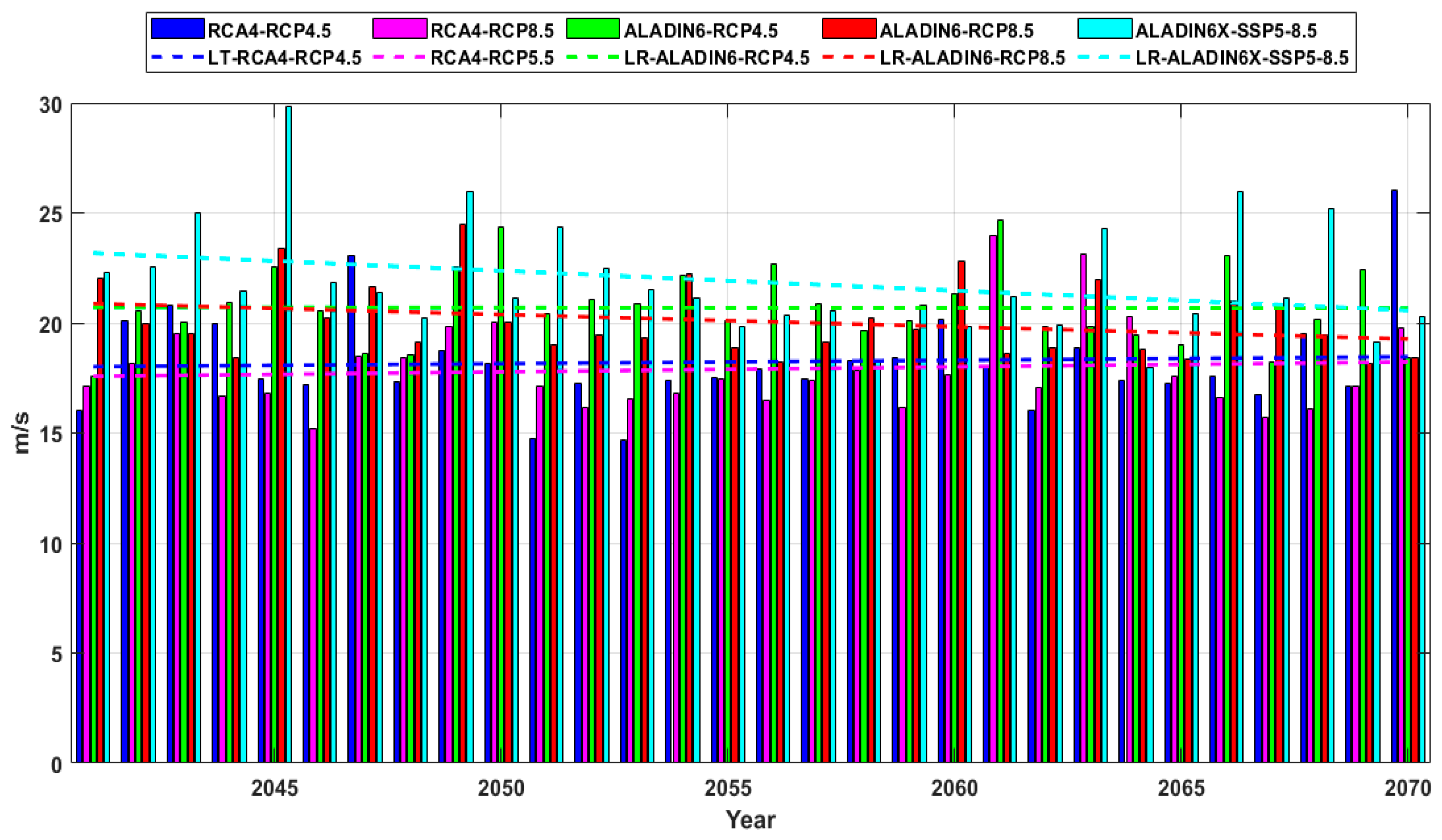 Inventions 09 00041 g012