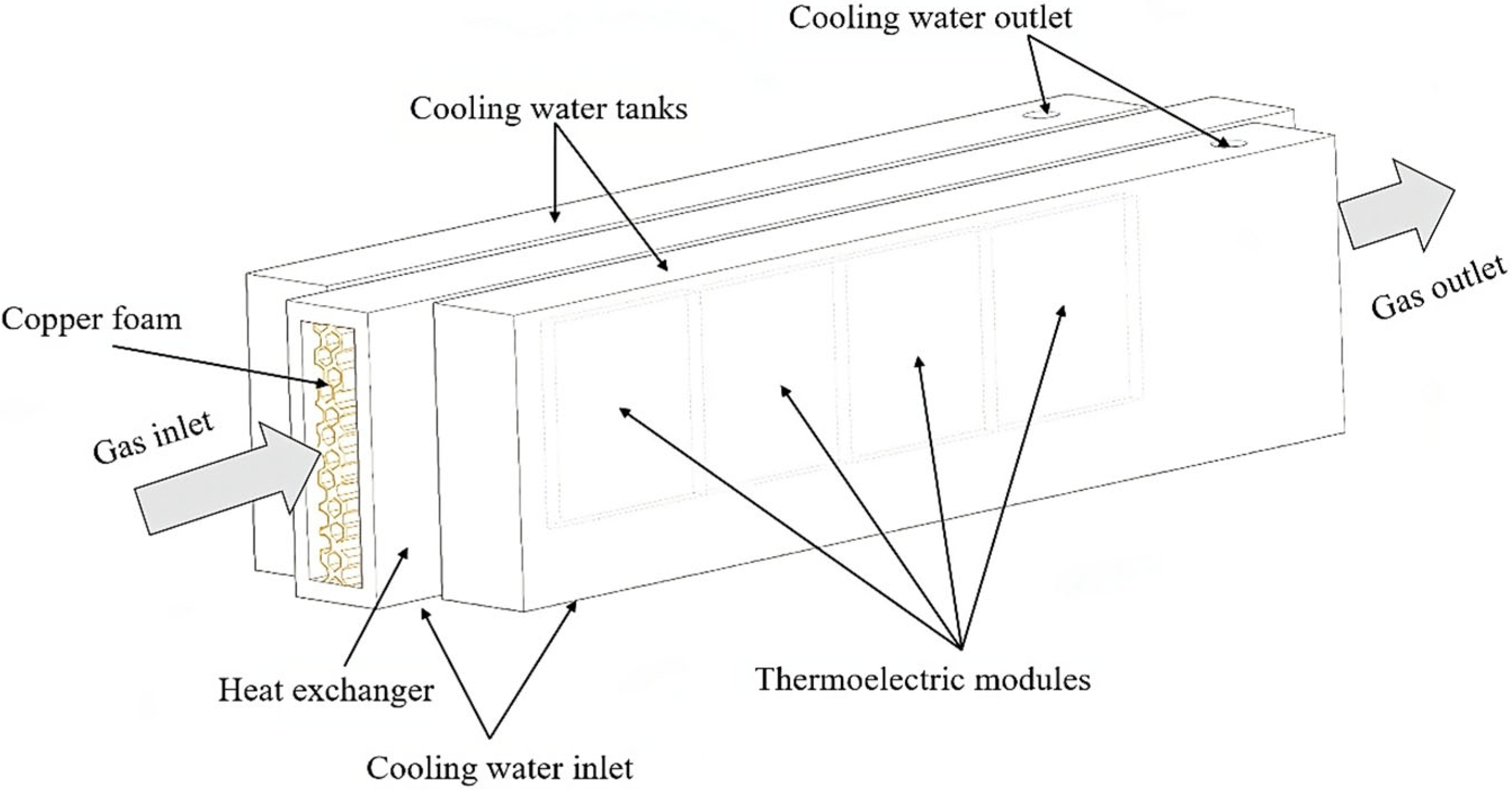 Inventions 09 00042 g001
