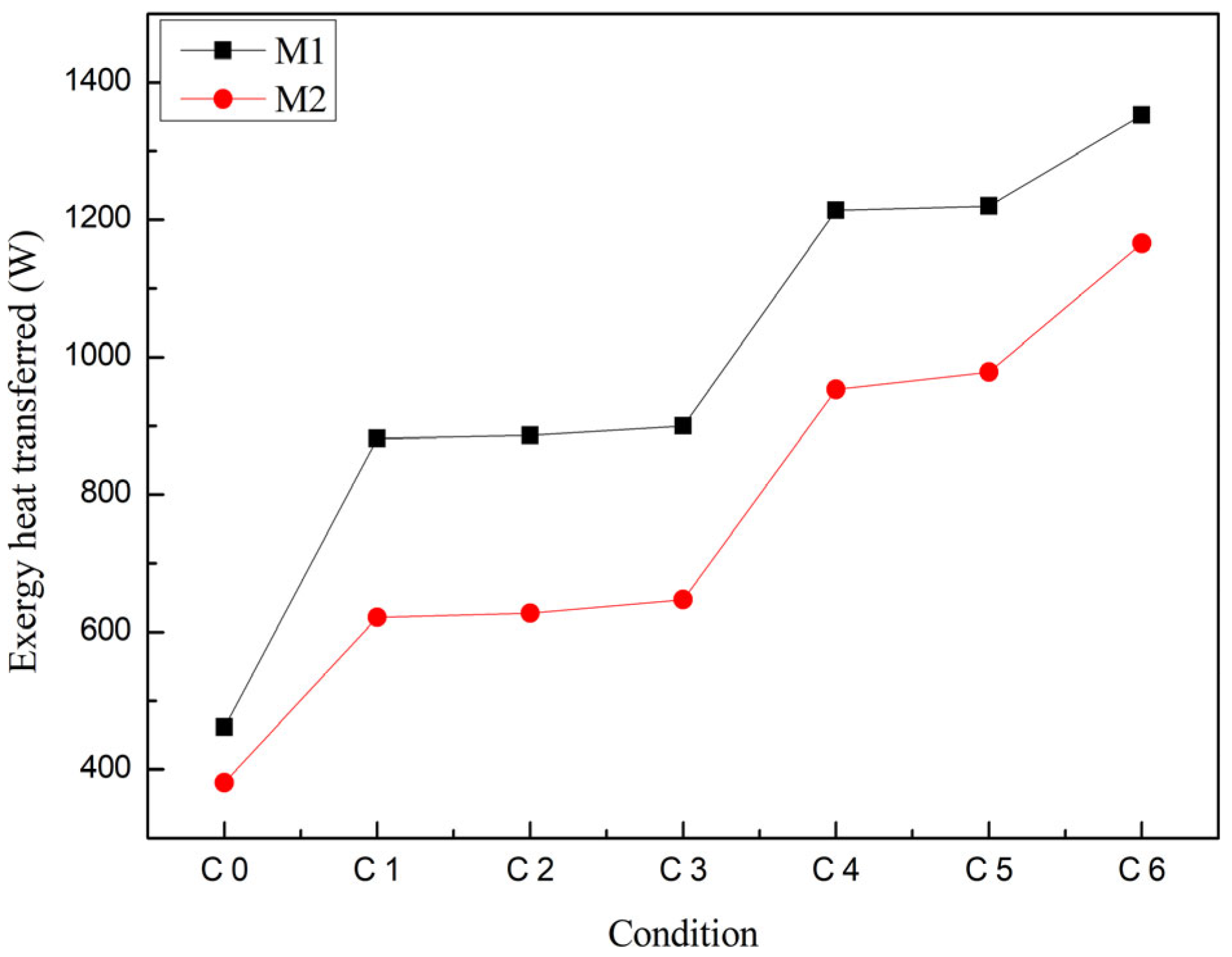 Inventions 09 00042 g011