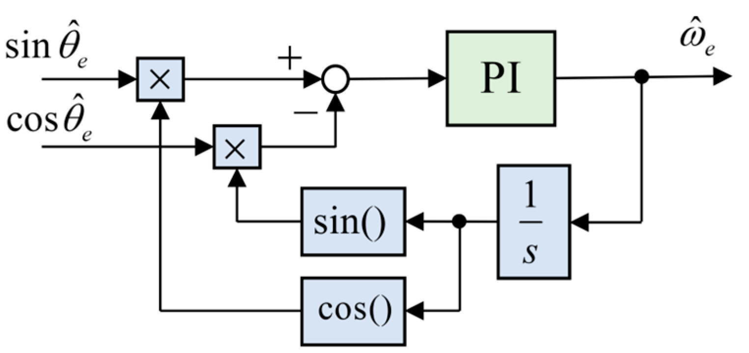 Inventions 09 00044 g007