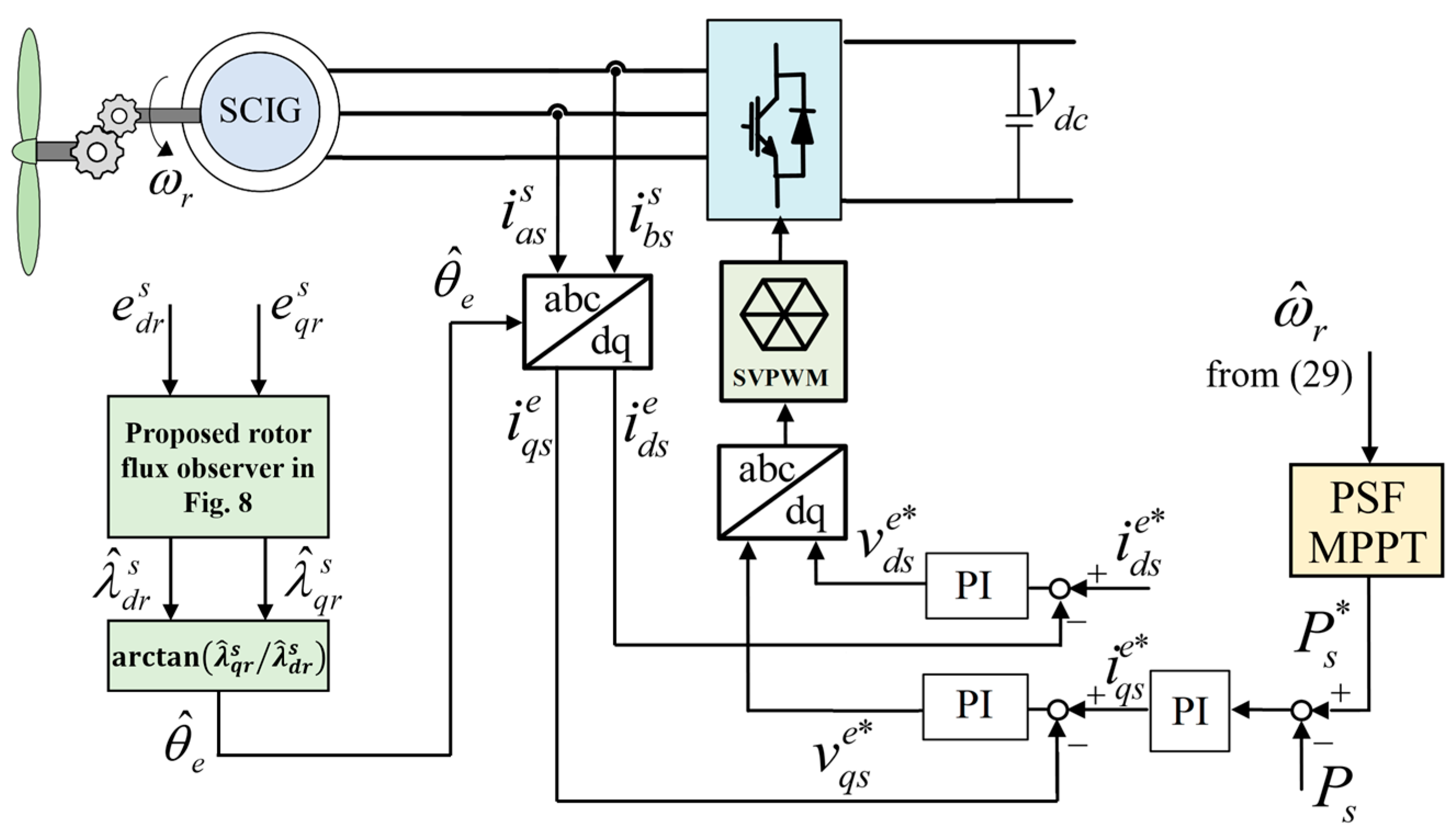 Inventions 09 00044 g009
