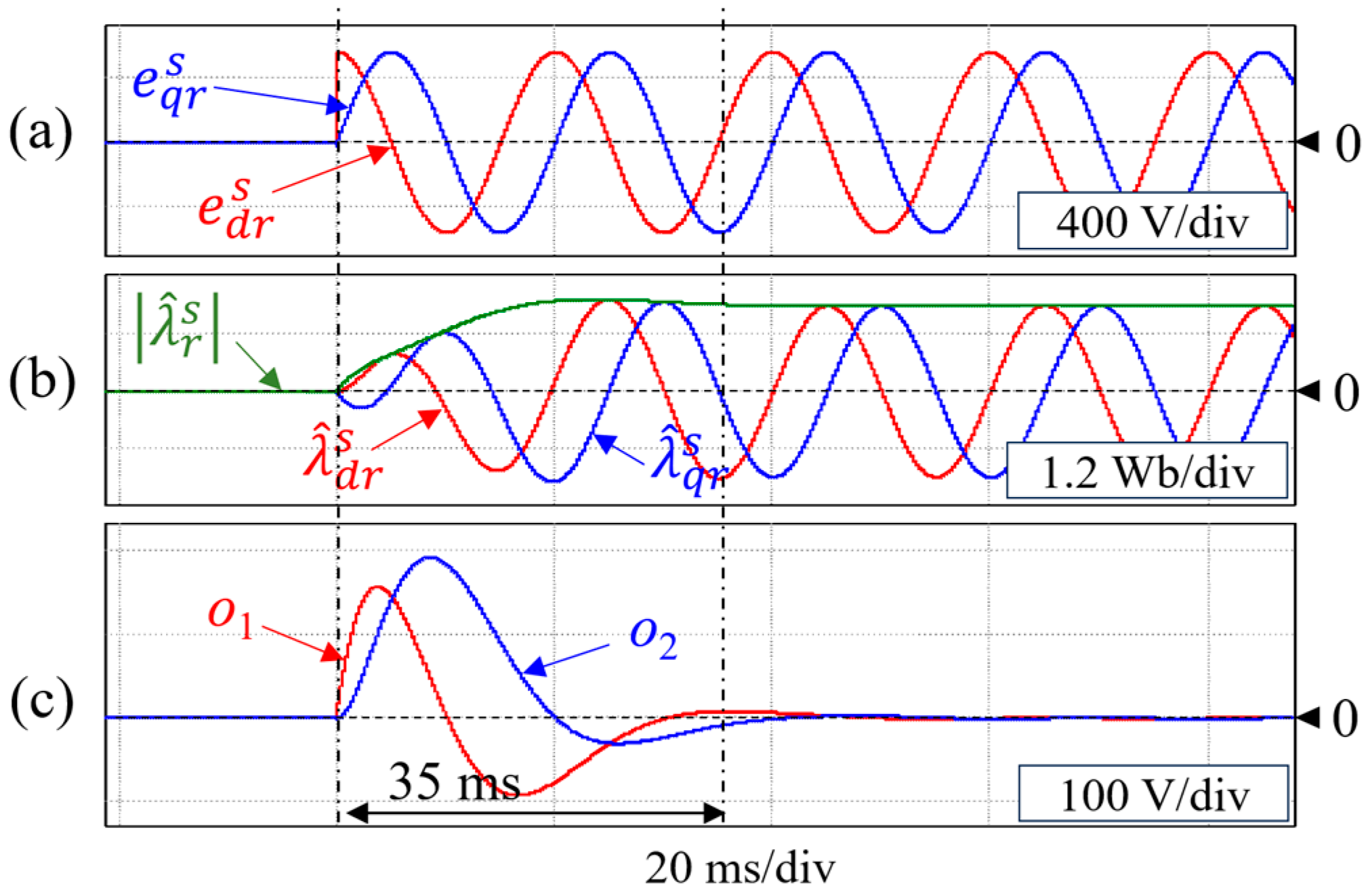 Inventions 09 00044 g011