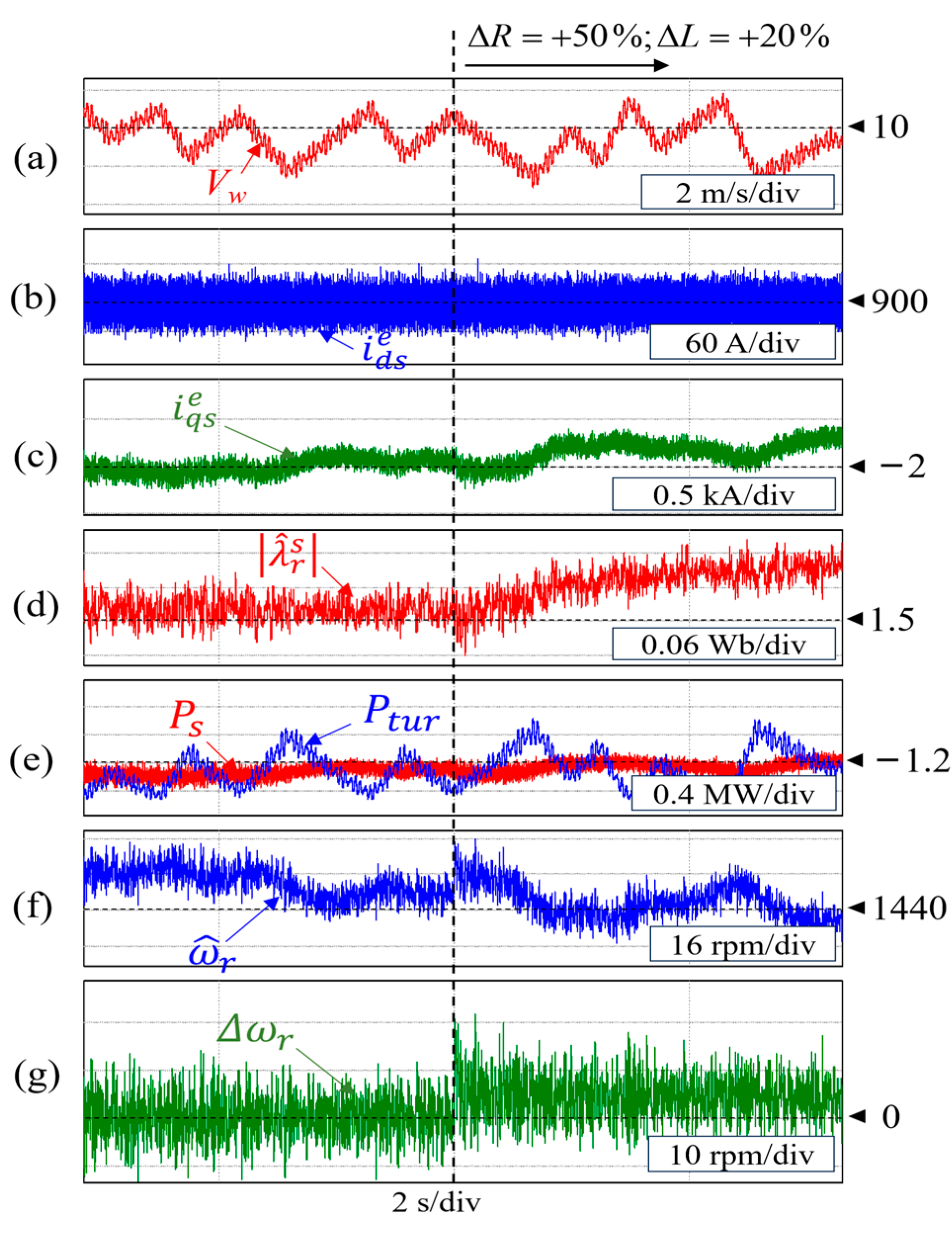 Inventions 09 00044 g018