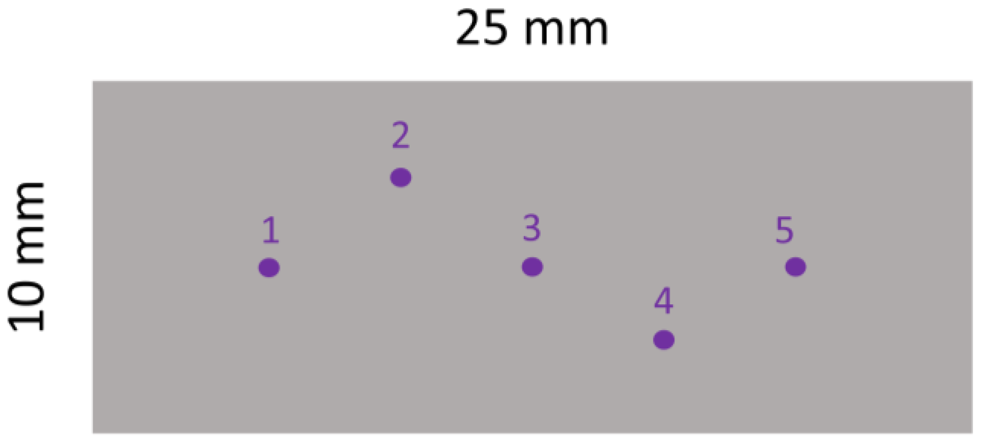 Inventions 09 00045 g002