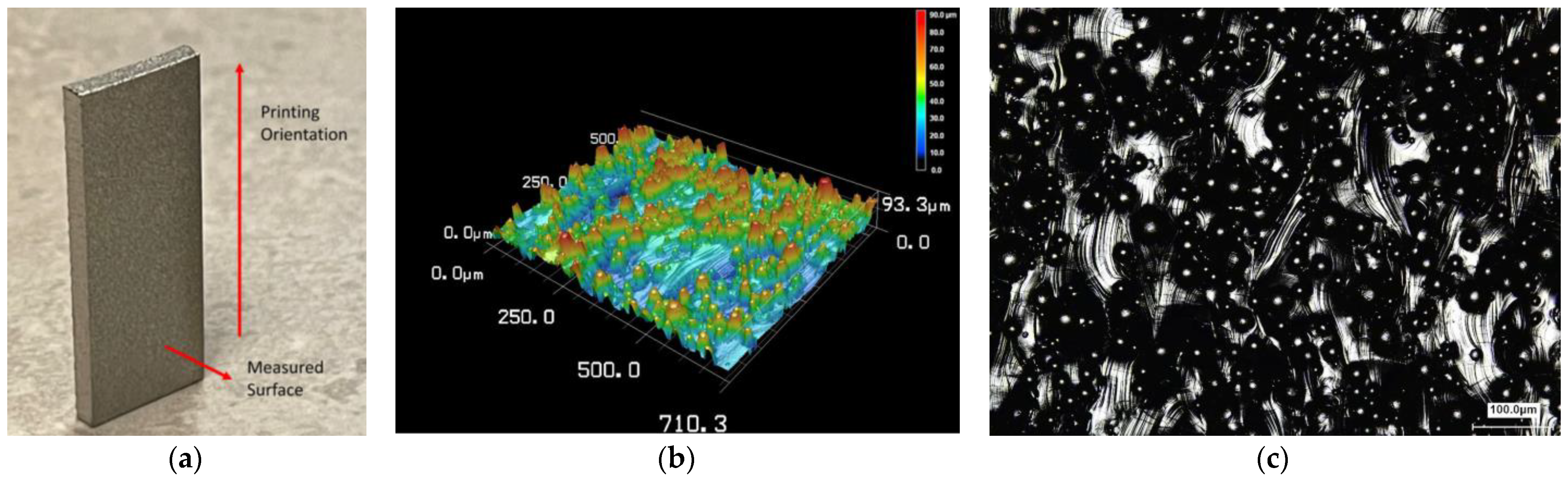 Inventions 09 00045 g003
