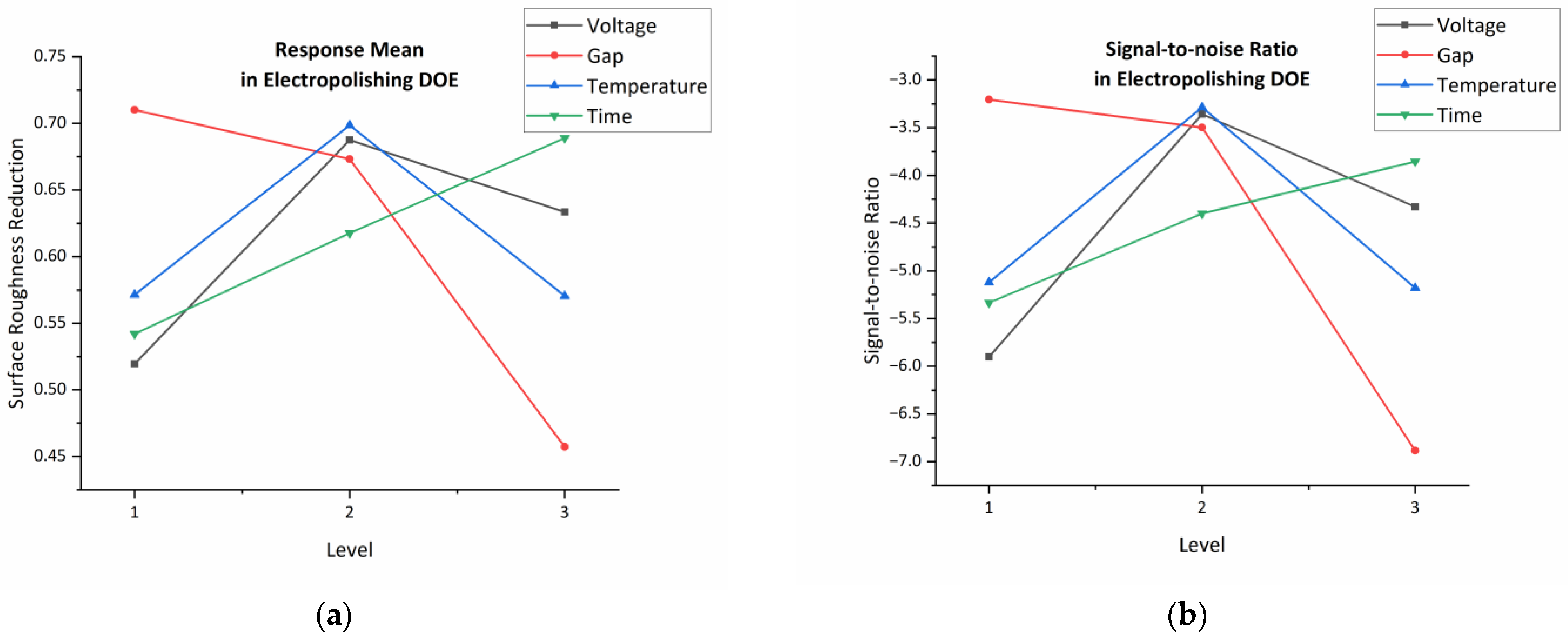 Inventions 09 00045 g006