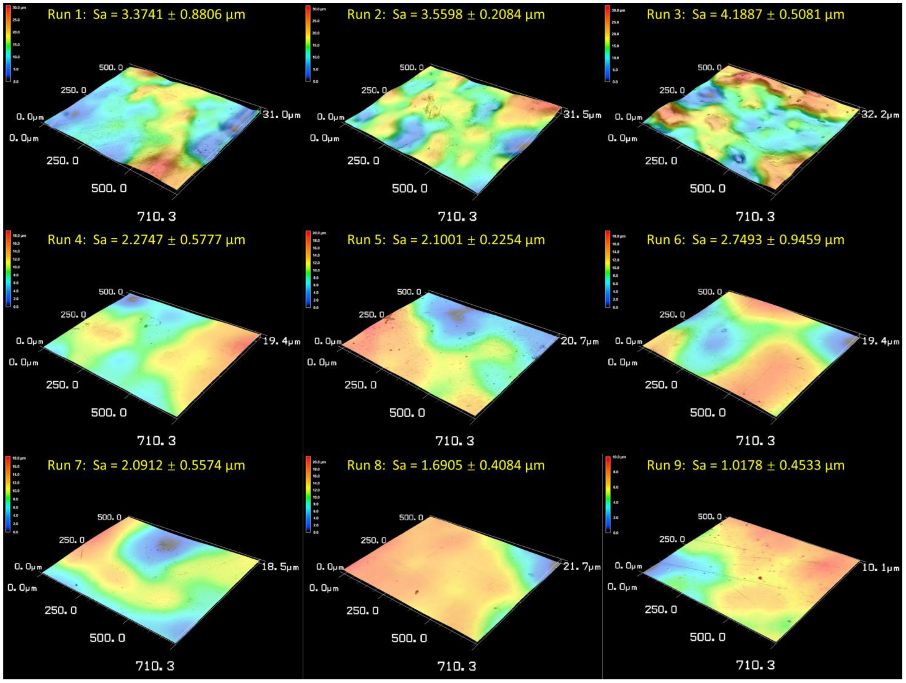Inventions 09 00045 g011