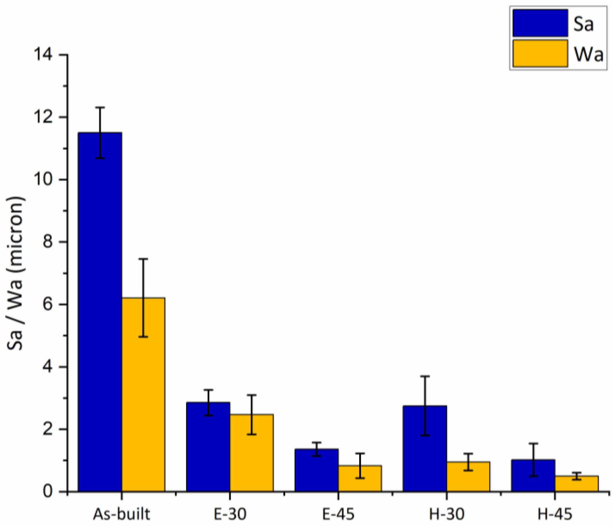 Inventions 09 00045 g013