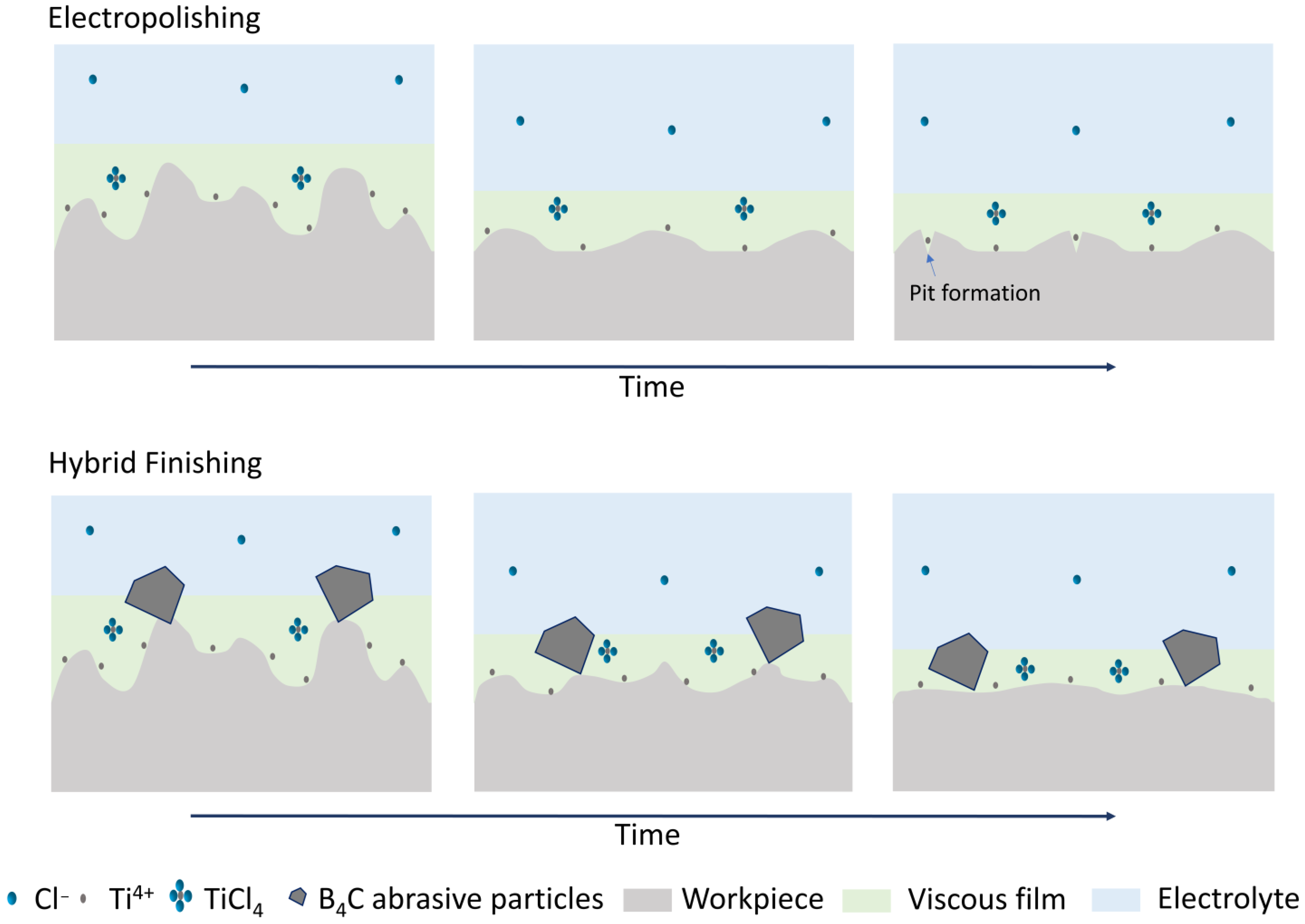 Inventions 09 00045 g014