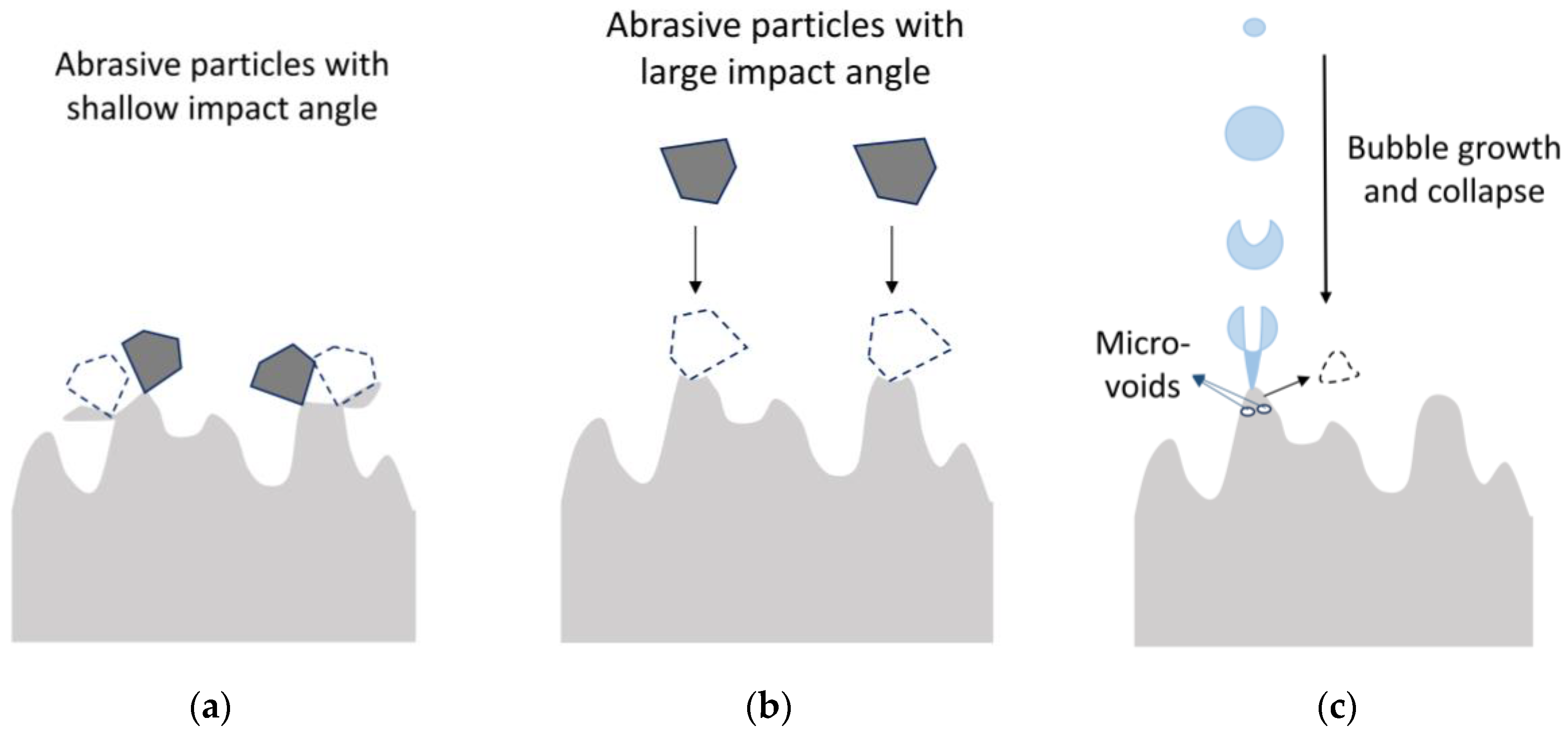 Inventions 09 00045 g015