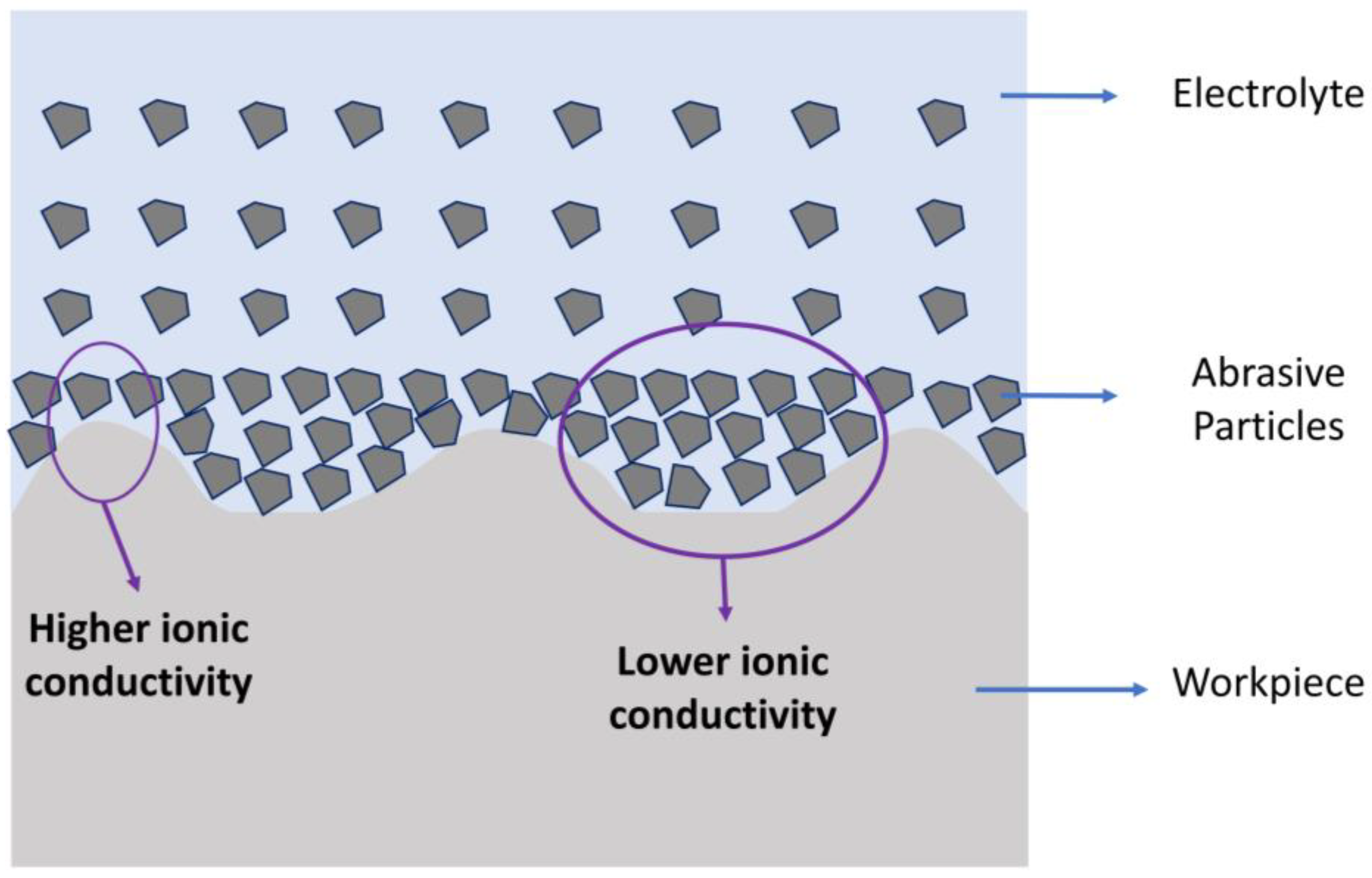 Inventions 09 00045 g016