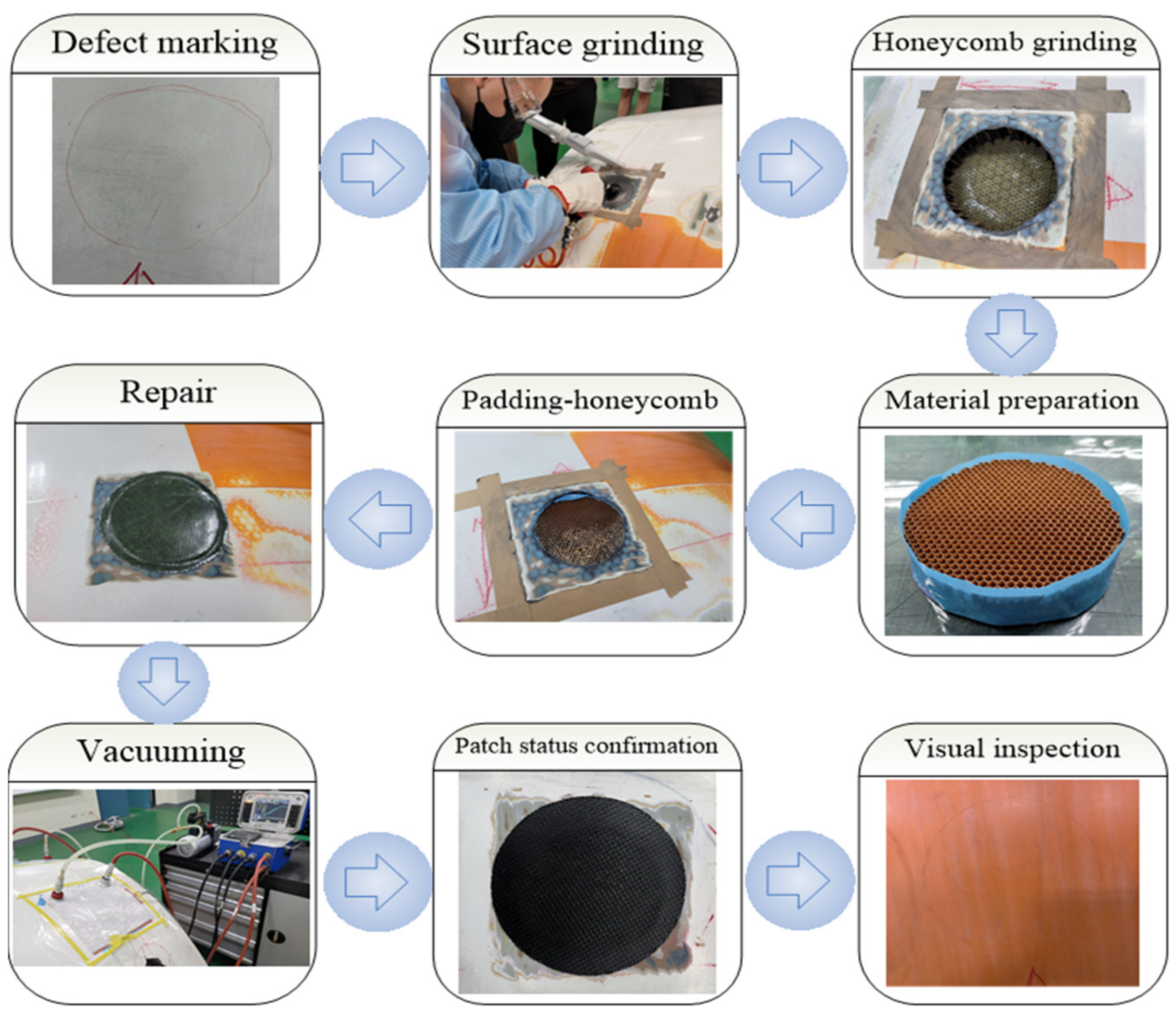 Inventions 09 00047 g001