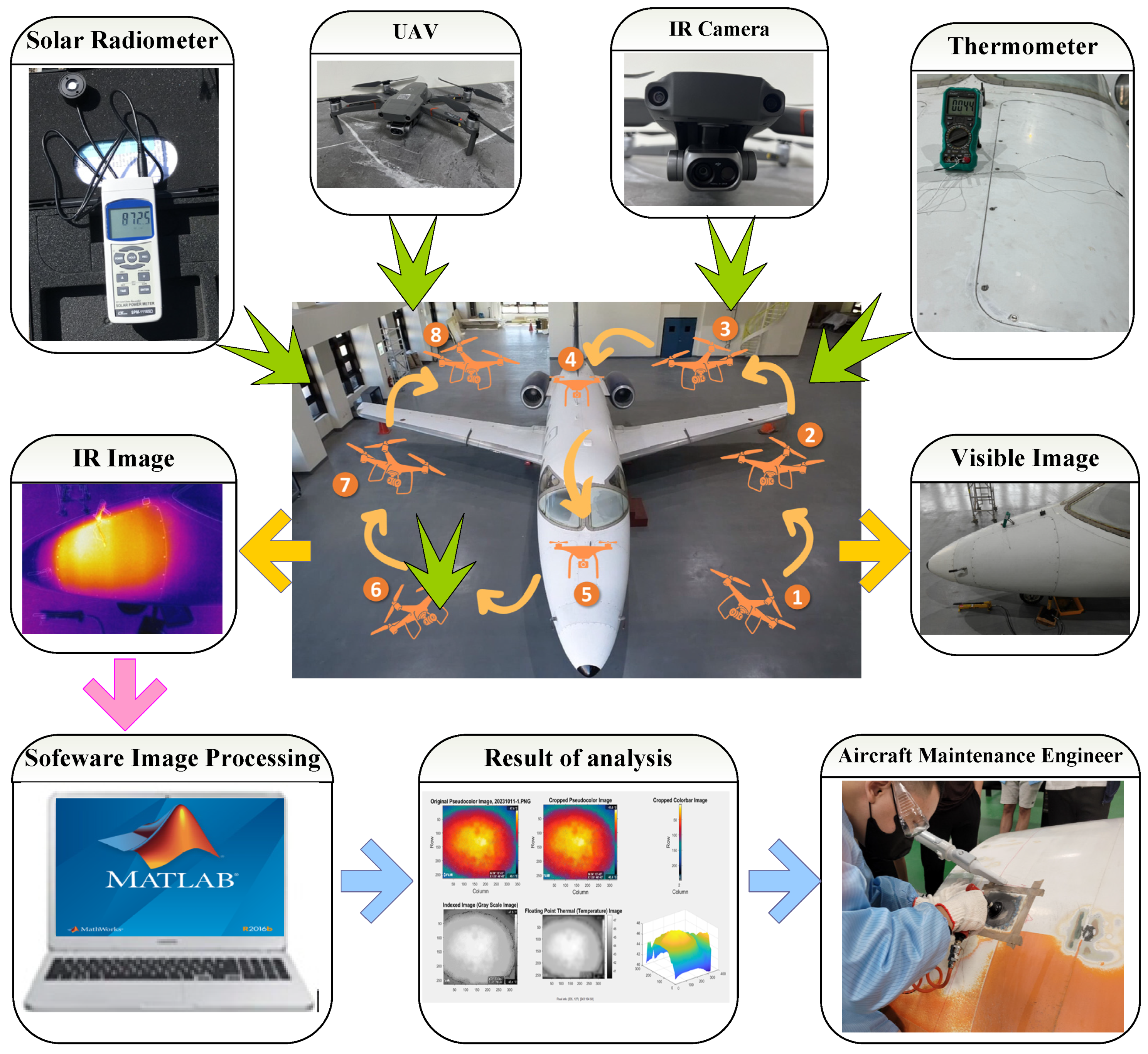 Inventions 09 00047 g002