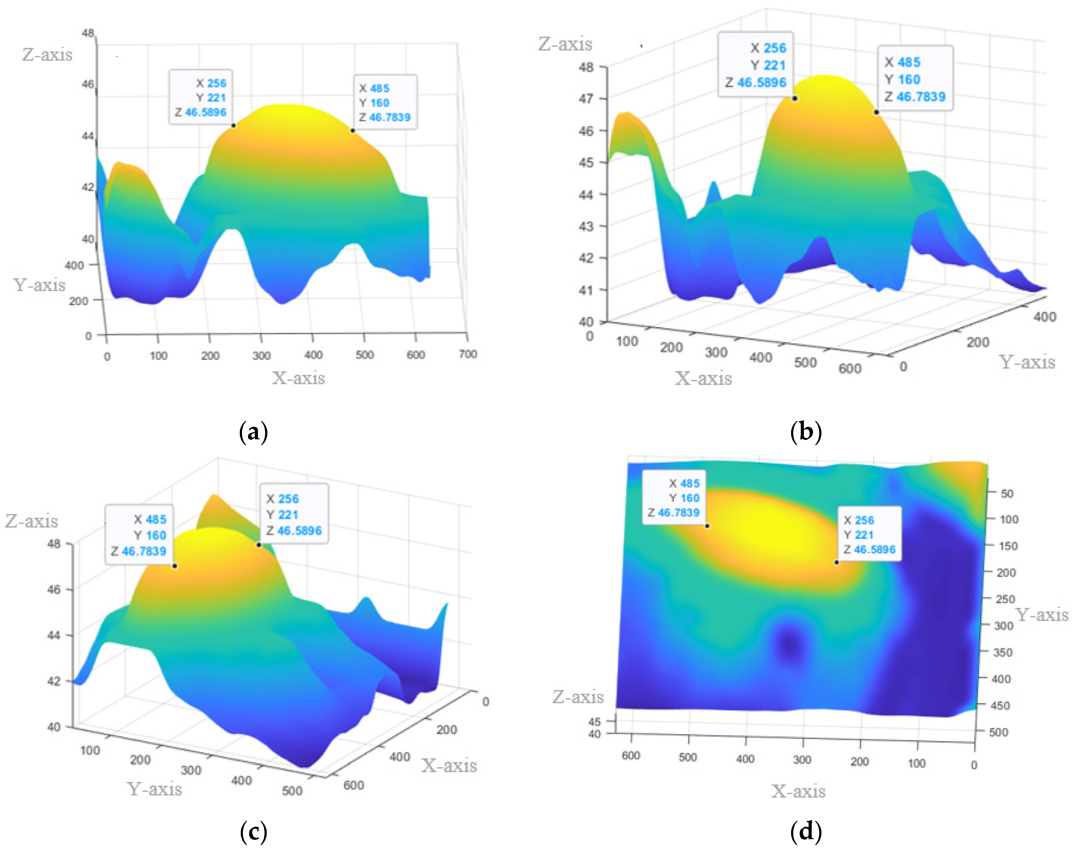 Inventions 09 00047 g005