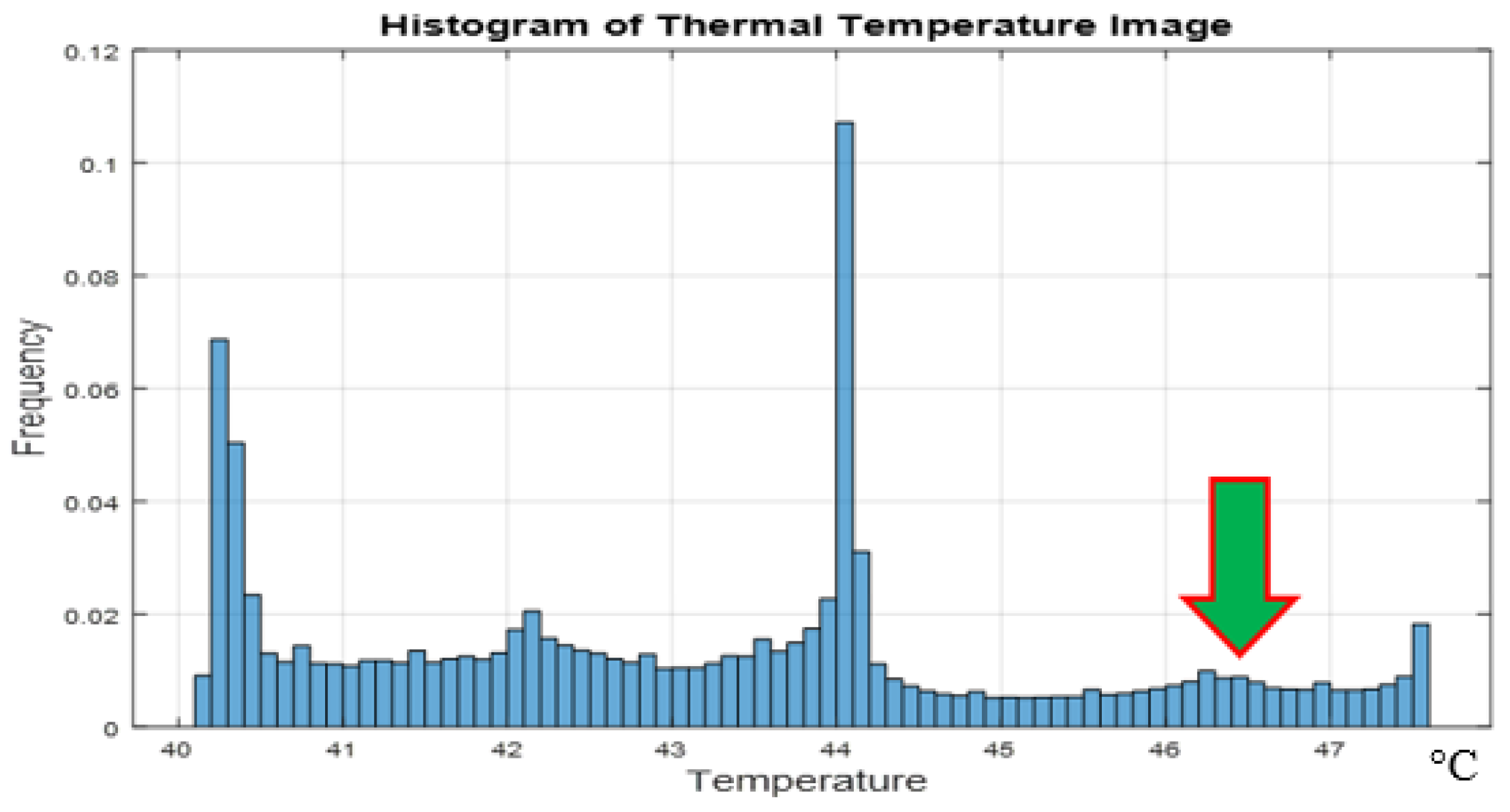 Inventions 09 00047 g006