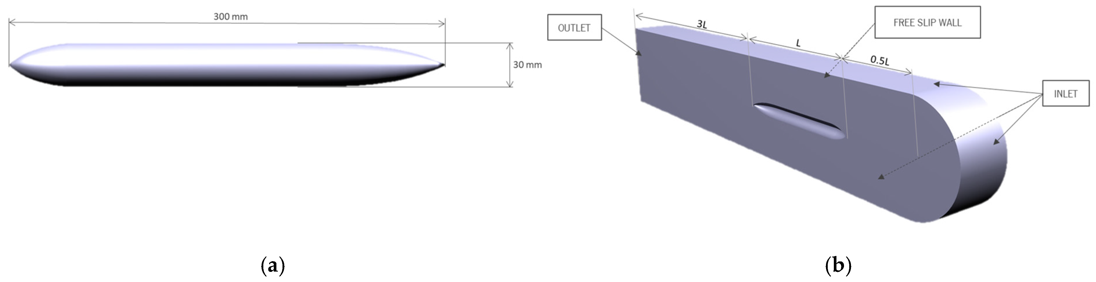 Inventions 09 00048 g002