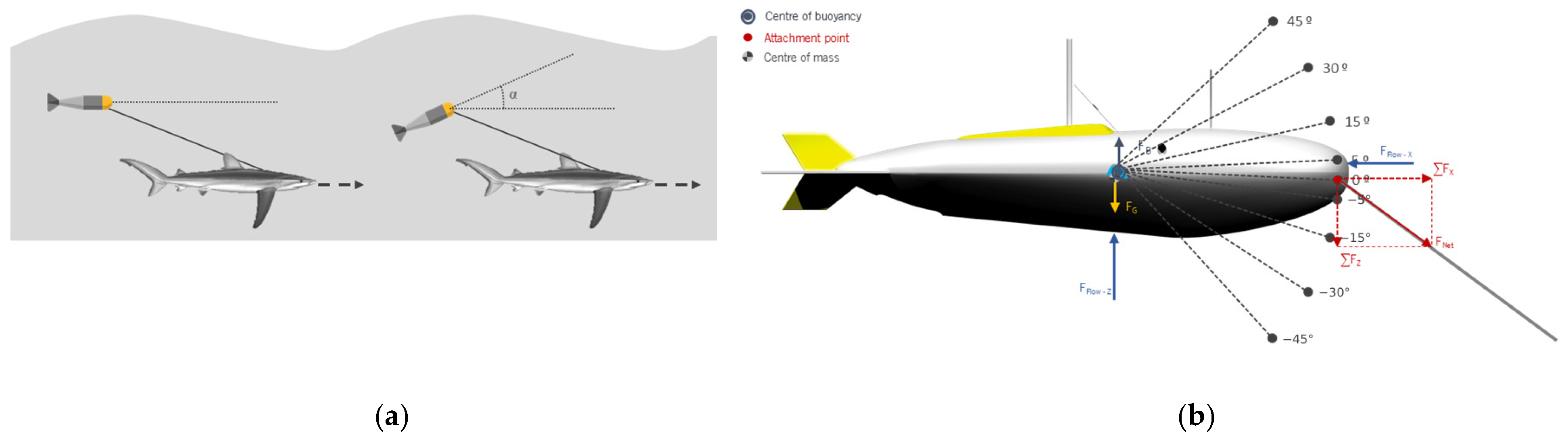 Inventions 09 00048 g007