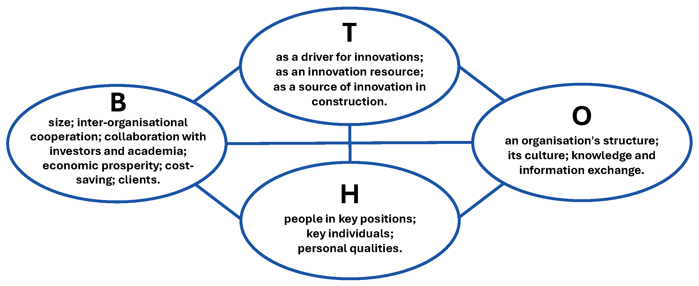 Inventions 09 00050 g002