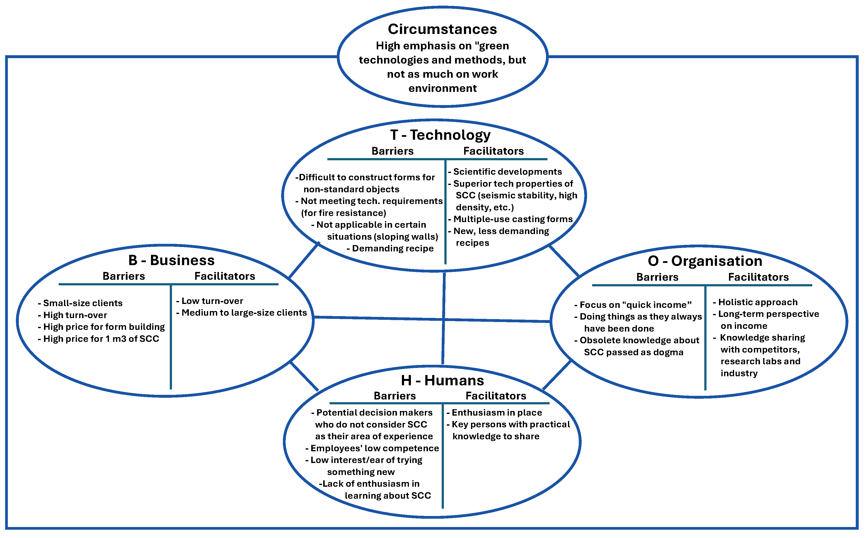 Inventions 09 00050 g003