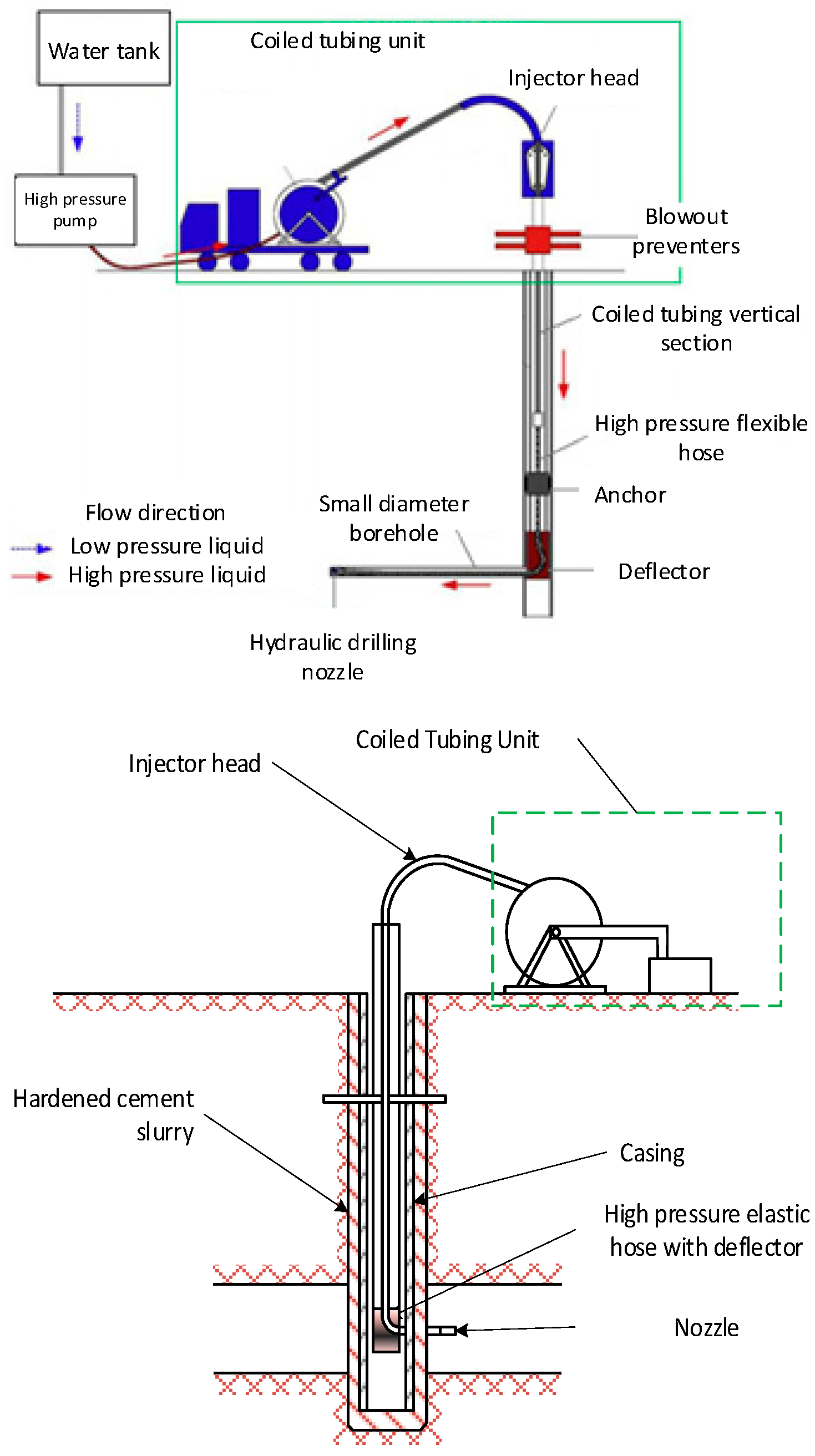 Inventions 09 00051 g001