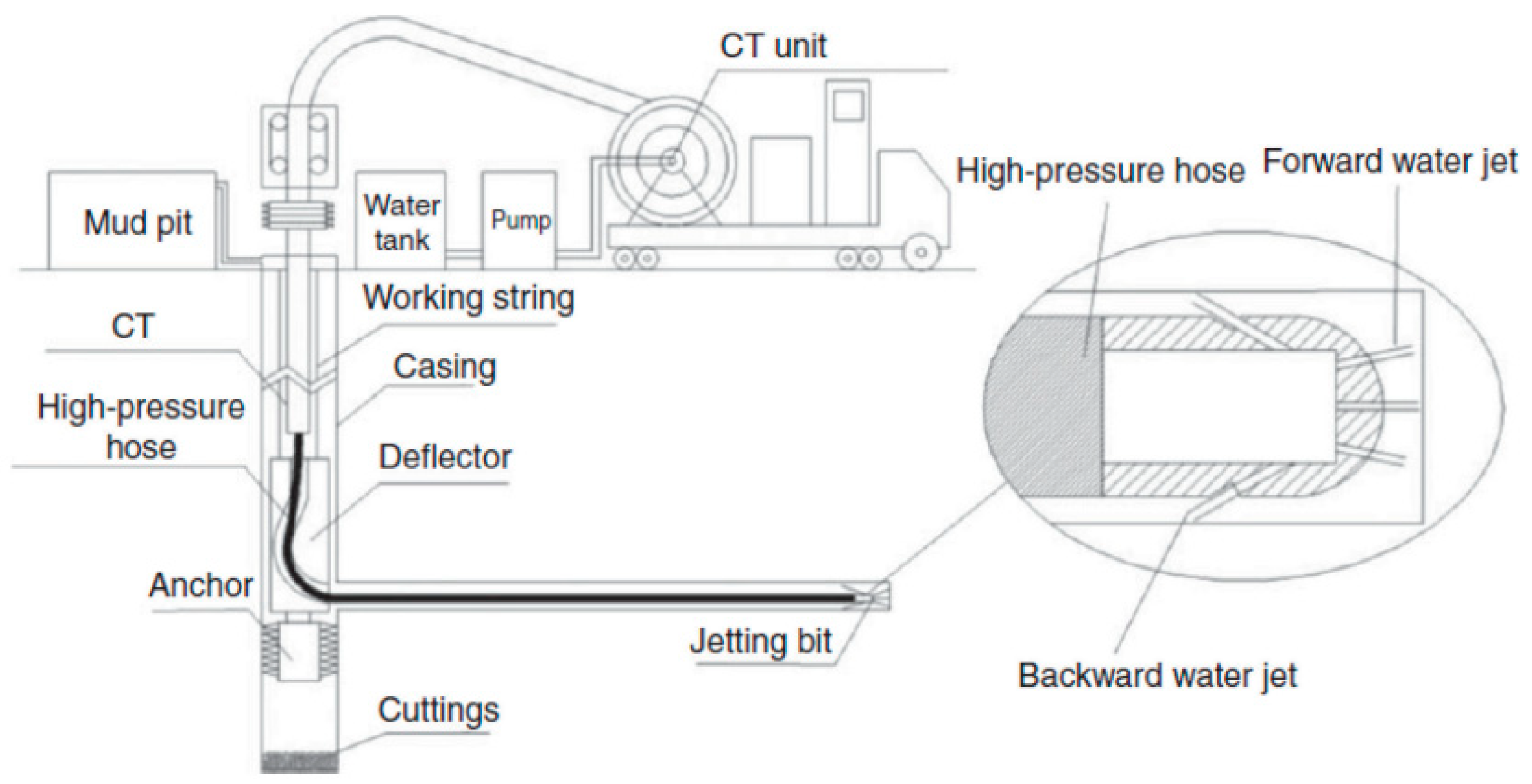 Inventions 09 00051 g002