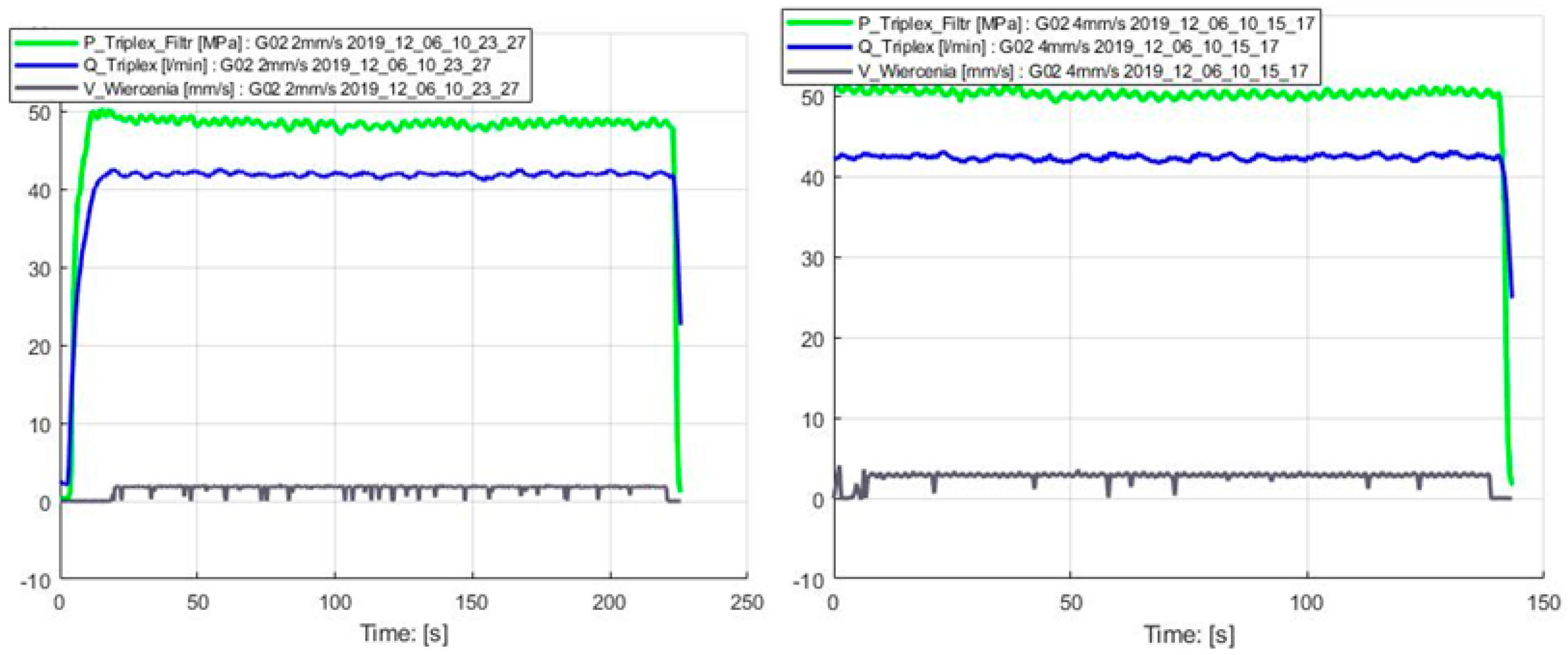 Inventions 09 00051 g008