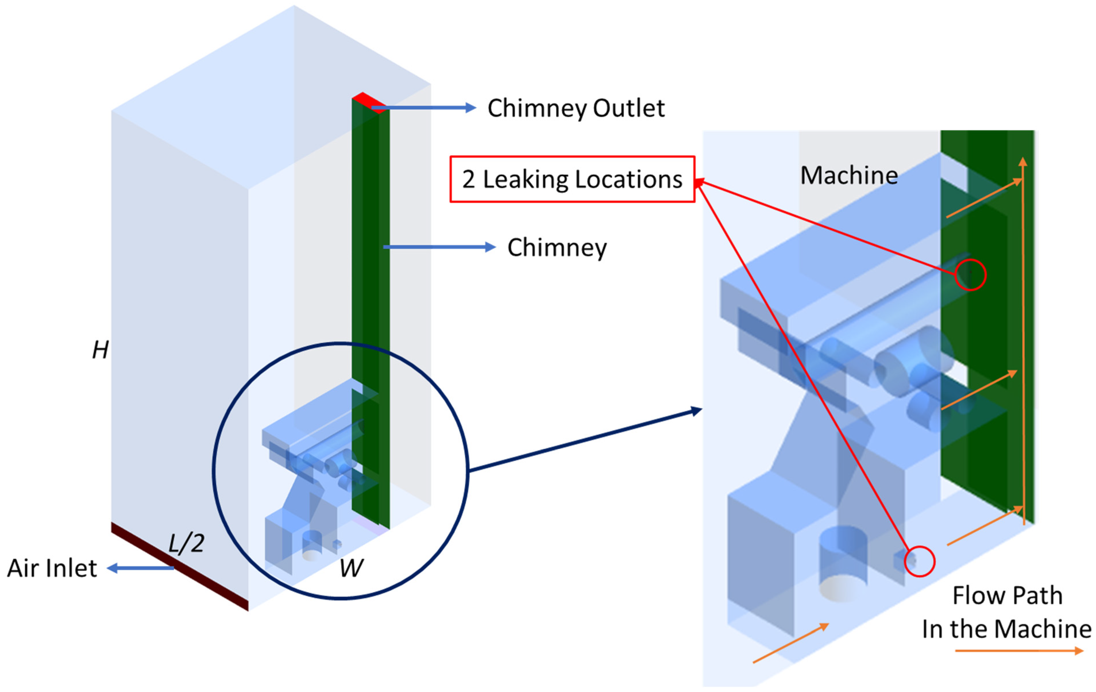 Inventions 09 00053 g001
