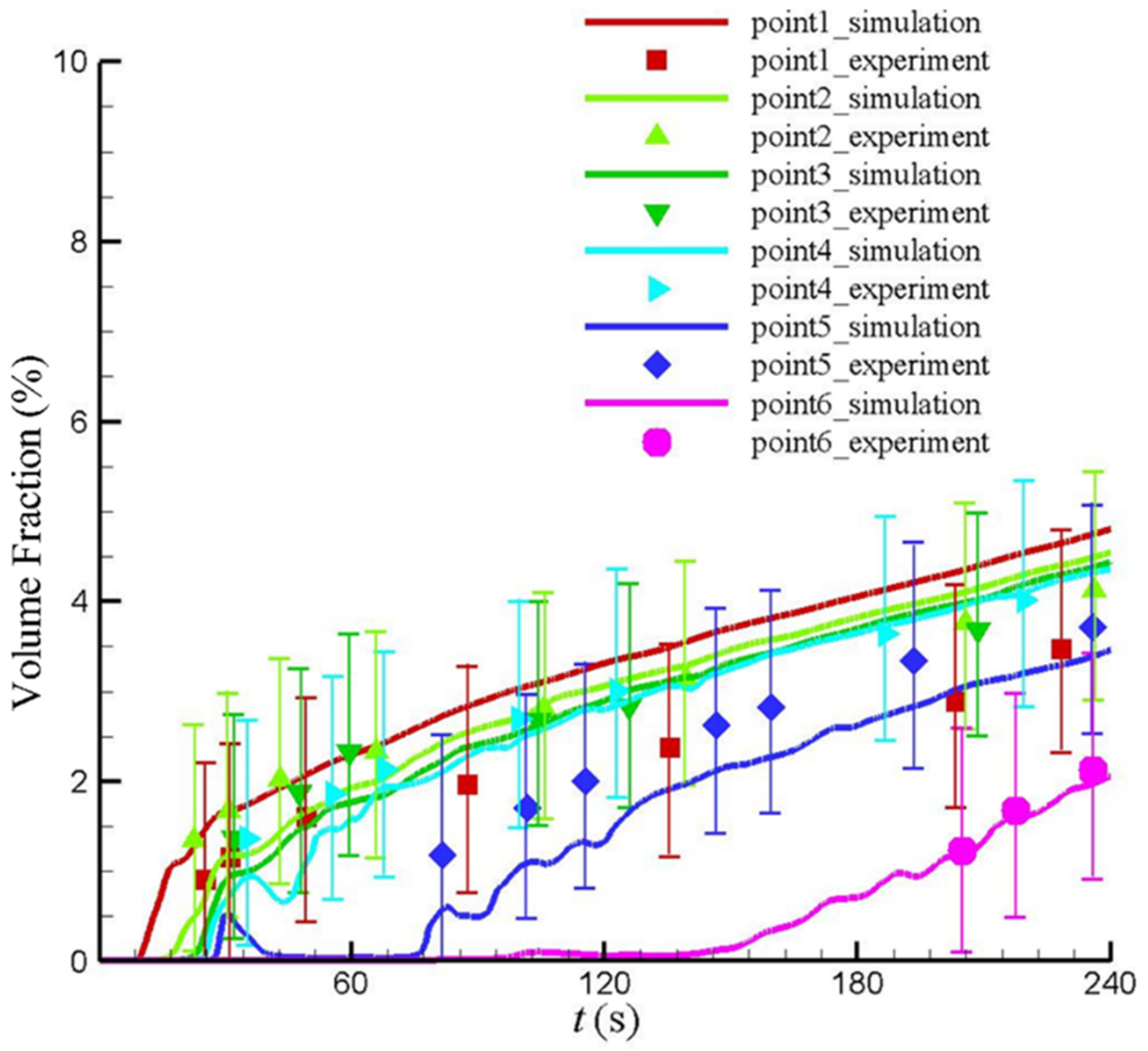 Inventions 09 00053 g002