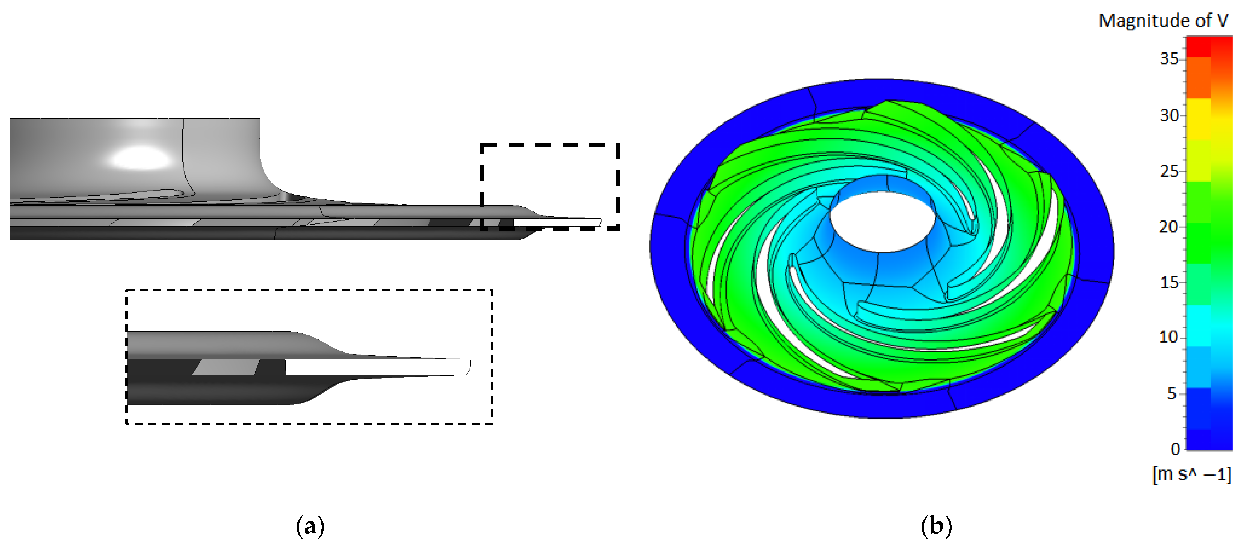 Inventions 09 00054 g007