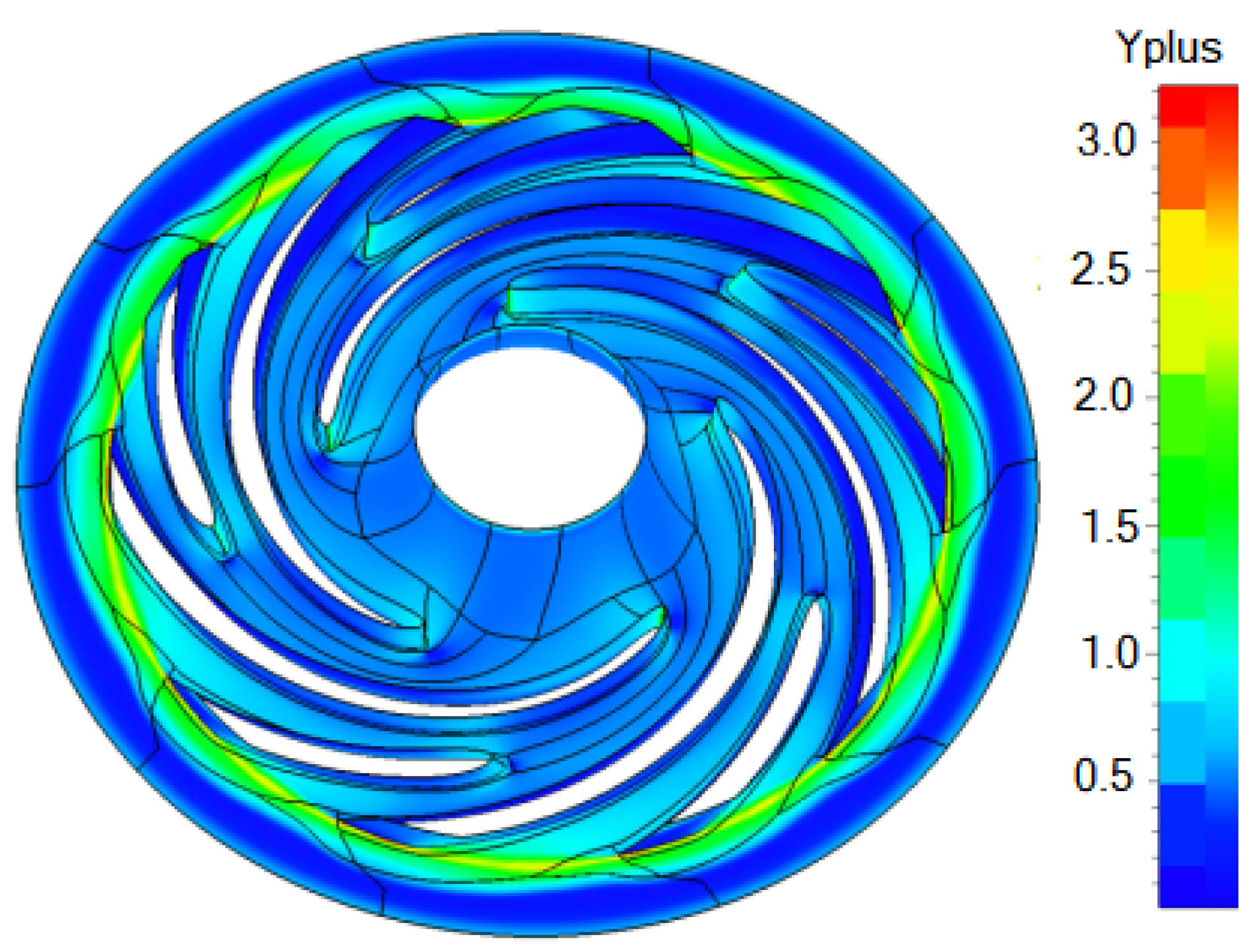 Inventions 09 00054 g008