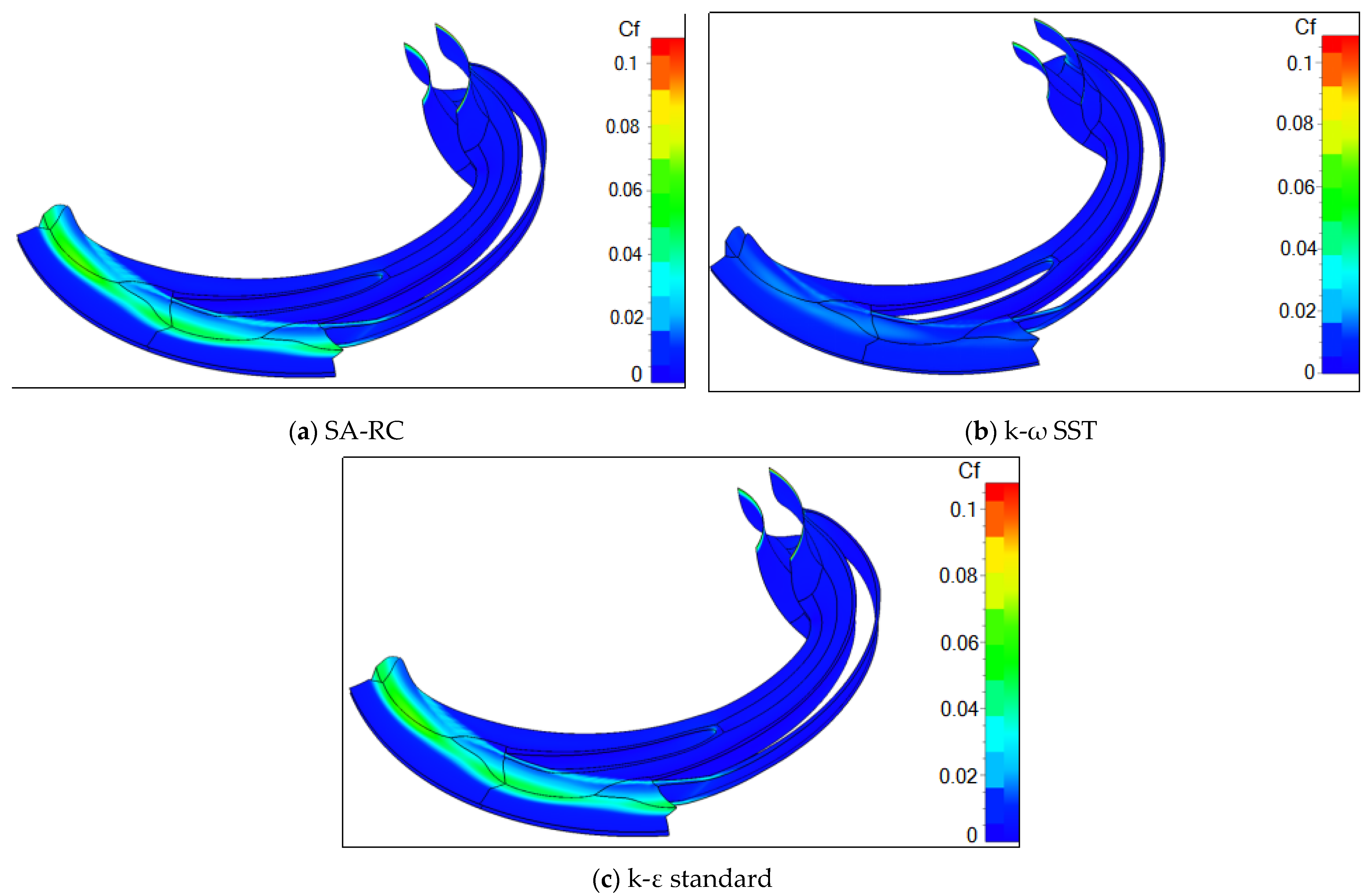 Inventions 09 00054 g009