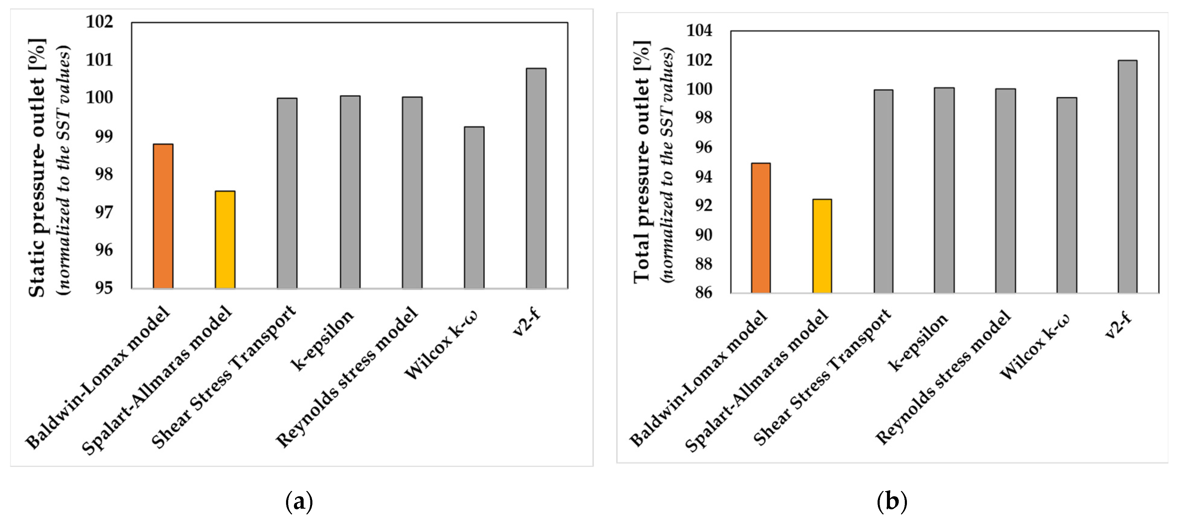 Inventions 09 00054 g011