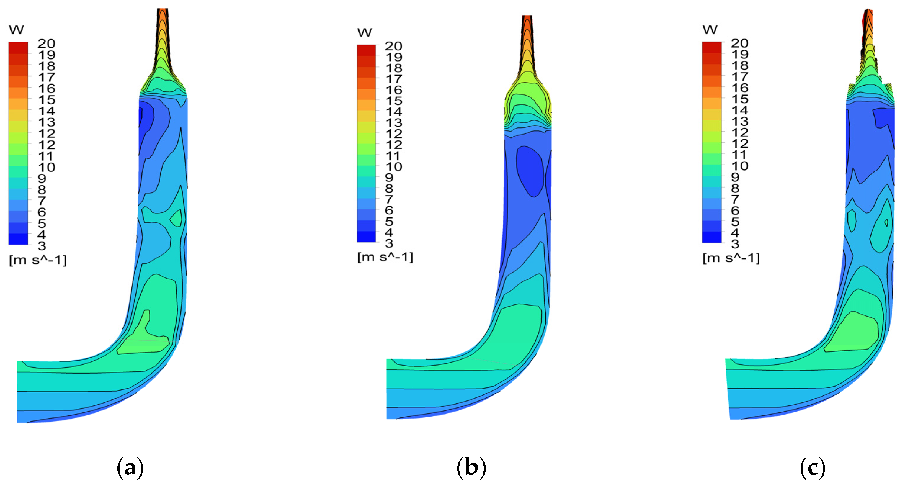 Inventions 09 00054 g017