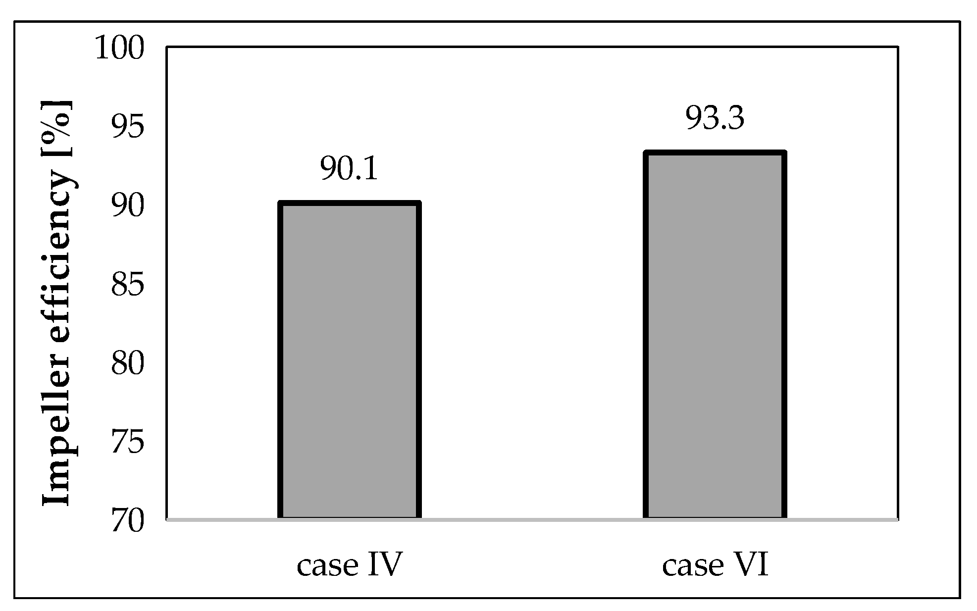 Inventions 09 00054 g020