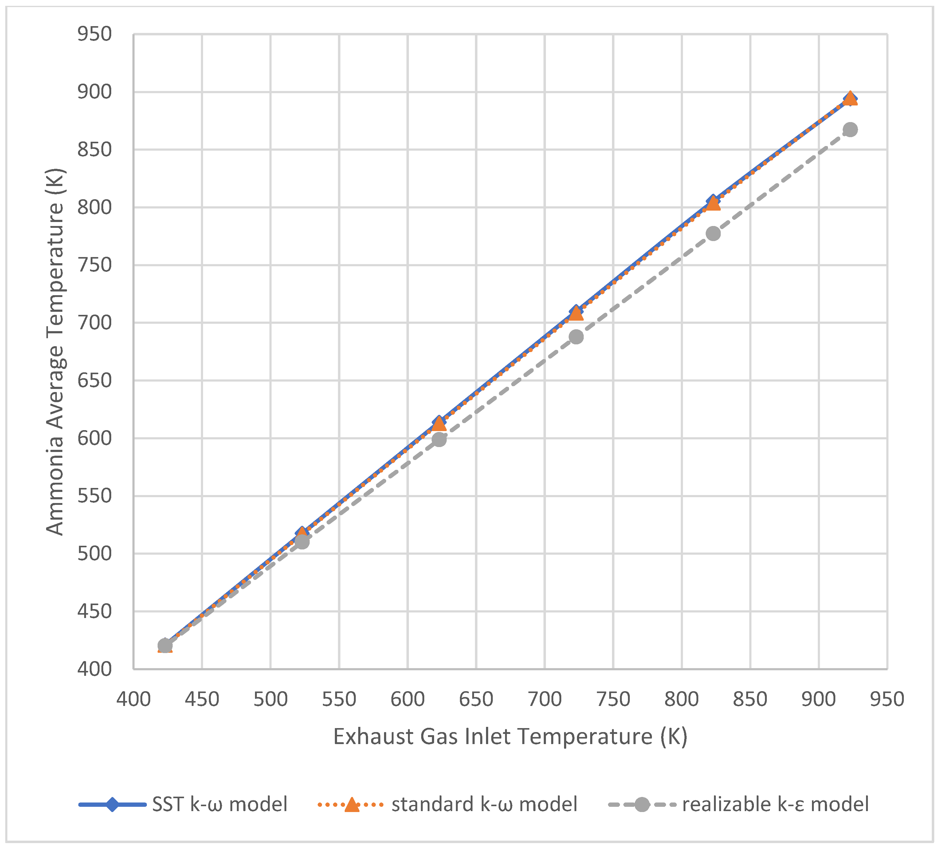 Inventions 09 00056 g009